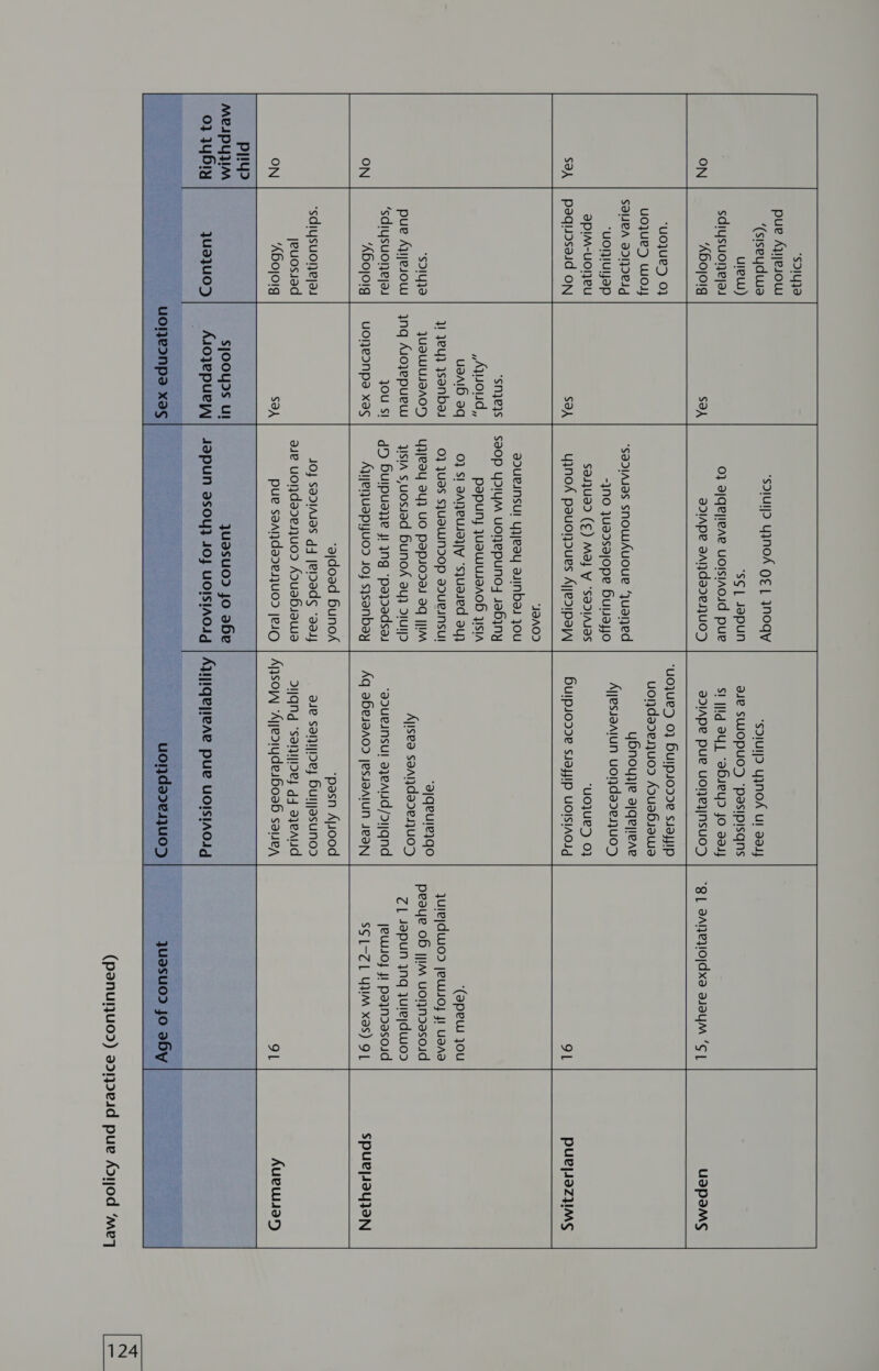 pue Ajjes0W sdiysuoie|ai uojue> WOdj SOLA 9D1}DCId apim-uo!eU Sa8A | paquodsaid ON snjejys Aywoud uarib aq “sdjulj> YyINOA OE | Nogqy ‘S$ | Japun 0} ajqeyleae uolsiAoid pue ad1Ape adijdades}U0> sadIAJas snowAuoue ‘juaed -JNo JUuarsajope Hurayo $aijUa2 (€) Ma} Y “SADIAJaS yinoX pauonsues Ajjed1pay\ ‘JBAOD adueinsul yyeay auinbas ou sa0p YDIYM UONepUNO, JaHjNy papuNy JUSWIUAAOD jISIA 0} SI BANeUJazVY ‘S}usIed 3y} *SDIUI}D YINOA Ul Bai} ade SUIOPUO ‘pasipisqns SI |Ild PY, “aBseyr jo aay adIApe pue uole}Nsuo> ‘UOJUe> 0} Hulps0dze suayIp uondareiuos Aduabsawea ybnouyye ajqejieae Ayjessaaiun uoida des Uu0> UOJUL>) O} Hulpsodde SJajjIpP UOISIAOId PUue]IIZUIMS } 3eU} ysanbas JUIWIUIBAOD 0} }Uas SJUaWINDOP aduUeINSU! yyeay 24} UO Ppapsorad aq |IIM JISIA s,uosiad HunoX ay} duI/9 ‘ajqeule}go Ajisea saaidaceiu0> “sdiysuoreyas pi!y> Me4ipyyIM 03 14614 qua}u0>D sjOoUps Ul Aioyepuep\ d5 Bbulpuaye J! ng ‘payedsau Ayyenuapyuod Jo} sysanbay ‘ajdoad Hunok JO} SDIAJAS g4 jelIdads “aauj ase uoNdades}U0d AdUaHsJawA pue saaijdadeijUo) jesO juasuod) jo abe J9PUN JSOY} JO} UOISIAOI “agouesnsul ayeAlid/J1;qnd Aq abesaaod jessaAiun Jean ‘pasn Ajiood ase saiyioey Buljjasunod DNGNd “sawioey d4 ayeaud Aysow “Ajjediydesboab sae, Aypiqejeae pue uolsiAoid freee (panuiuod) 331439e1d pue Ad1jod ‘meq 