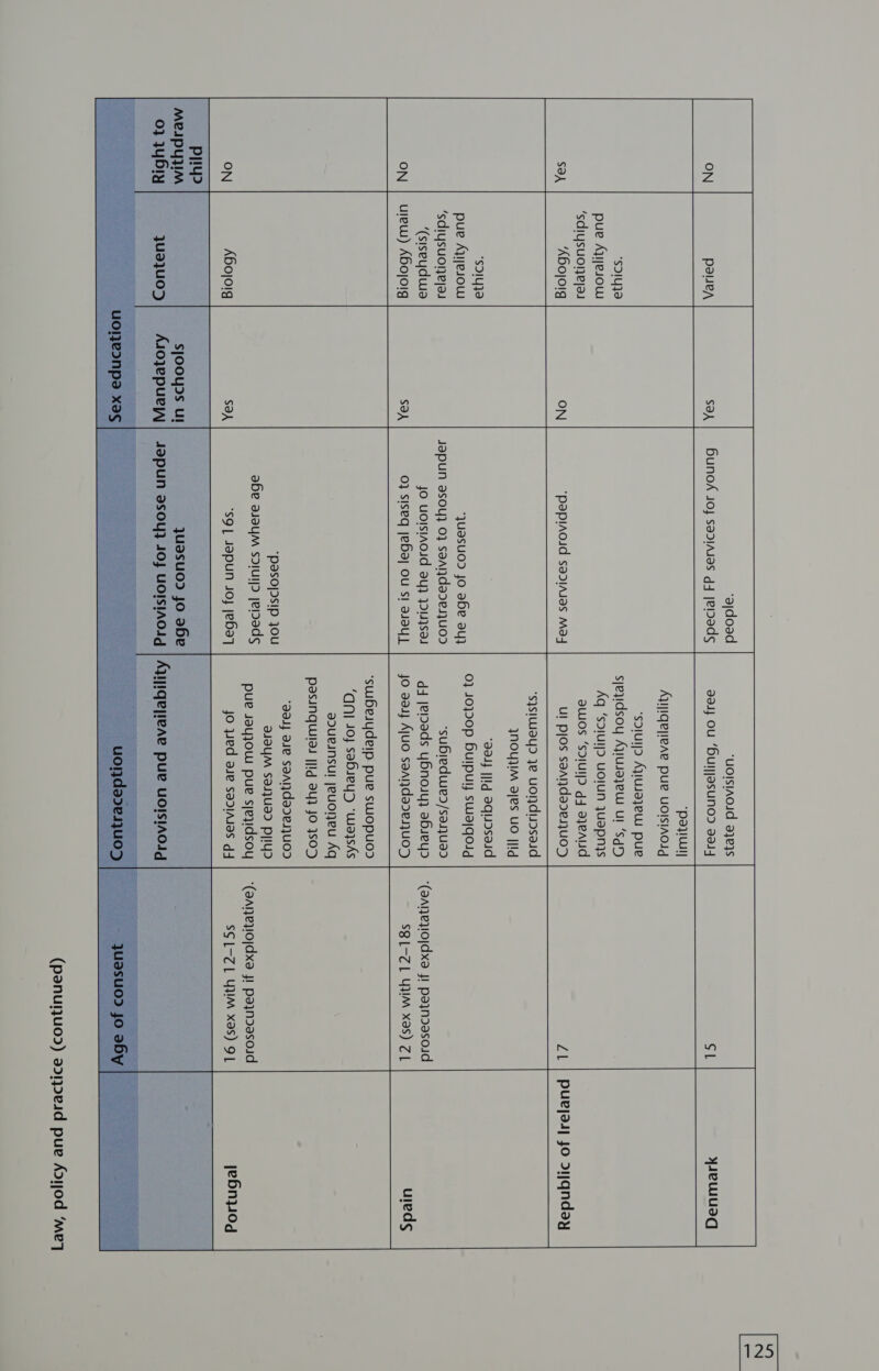 “UOISIAOJG 93235 3aJj OU ‘Huljjasunod 3aJ4 ‘ajdoad Hunok Jo} sadiasas g4 jeioads poe, SOA “poy Ayyiqereae pue uolsiAoid ‘sdiulj> Ayusayeu pue sjeyidsoy Ayiusazew Ul ‘Sqd Aq ‘s>iulj> uoIUN JUapN}ys QUWOS ‘SDIUI|D gj a}eAUd Ul pjOs saAndades}U0D ‘sd1uya pue Aj1jes0W ‘sdiysuonejas ‘ABojolg purjas jo s1qnday Ee (panunuods) 319e41d pue Ad10d ‘meq ‘paplAoid sadiAsas Ma “s}siuuayd ye UONdIDseud JNOYUM aes UO I|IIld “BOAJ |I!q aquosaid 0} J0}D0p Hulpuly swiajqold ‘sd1yja pue AjIje10W ‘sdiysuolejas “(siseydwa ulew) ABojoig ‘Juasuod) jo abe au} JapUN asou} 0} saAdade1}U0d JO UOISIAOJd ay} PIUYsSeI 0} siseq jebaj ou si aay) “subieduie/saij}ua. d4 |eipads yBnosy} abueyd jo aaj AjUO saandadesuo5 ‘(aaneyoldxea J! payndasoid S8L-ZL YM xaS) ZL ‘suuBesydeip pue swopuod ‘GN| 404 sabsey>D *wayshs adueinsul jeuoneu Aq P2ISINGUIIdJ |Ilq FY} JO JSOD Jauy Jue SaANdades}UOD aJ84M $as}Ua> py!yd pue Jayjow pue sjeyidsoy Jo Wed ase sadiAsas 4 ‘pasojdsip jou abe asaym soiulj> jeisads ‘(annepo|dxa J! payndasoid SGL-ZL YUM xaS) OL “SQ Japun 404 jebaq piiy> | MeJpYyUM | 03 1461y juasuo? jo abe JapunN asoy} 40} uoIsIAodd | AyiqeyreAe pue UOISIACLd | sjooUDs Ul | jua}u0> | Asoyepuey\ |