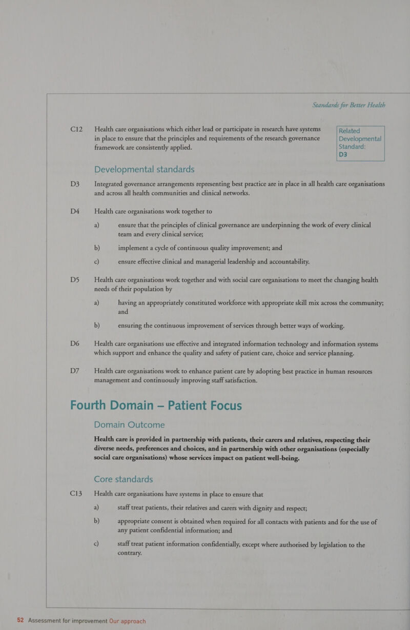 Gh D3 D4 D5 D6 D7 C13   Standards for Better Health Health care organisations which either lead or participate in research have systems Related in place to ensure that the principles and requirements of the research governance Developmental framework are consistently applied. Standard: Integrated governance arrangements representing best practice are in place in all health care organisations and across all health communities and clinical networks. Health care organisations work together to a) ensure that the principles of clinical governance are underpinning the work of every clinical team and every clinical service; b) implement a cycle of continuous quality improvement; and c) ensure effective clinical and managerial leadership and accountability. Health care organisations work together and with social care organisations to meet the changing health needs of their population by a) having an appropriately constituted workforce with appropriate skill mix across the community; and b) ensuring the continuous improvement of services through better ways of working. Health care organisations use effective and integrated information technology and information systems which support and enhance the quality and safety of patient care, choice and service planning. Health care organisations work to enhance patient care by adopting best practice in human resources management and continuously improving staff satisfaction. Domain Outcome Health care is provided in partnership with patients, their carers and relatives, respecting their diverse needs, preferences and choices, and in partnership with other organisations (especially social care organisations) whose services impact on patient well-being. Core standards Health care organisations have systems in place to ensure that a) staff treat patients, their relatives and carers with dignity and respect; b) appropriate consent is obtained when required for all contacts with patients and for the use of any patient confidential information; and c) staff treat patient information confidentially, except where authorised by legislation to the contrary.  