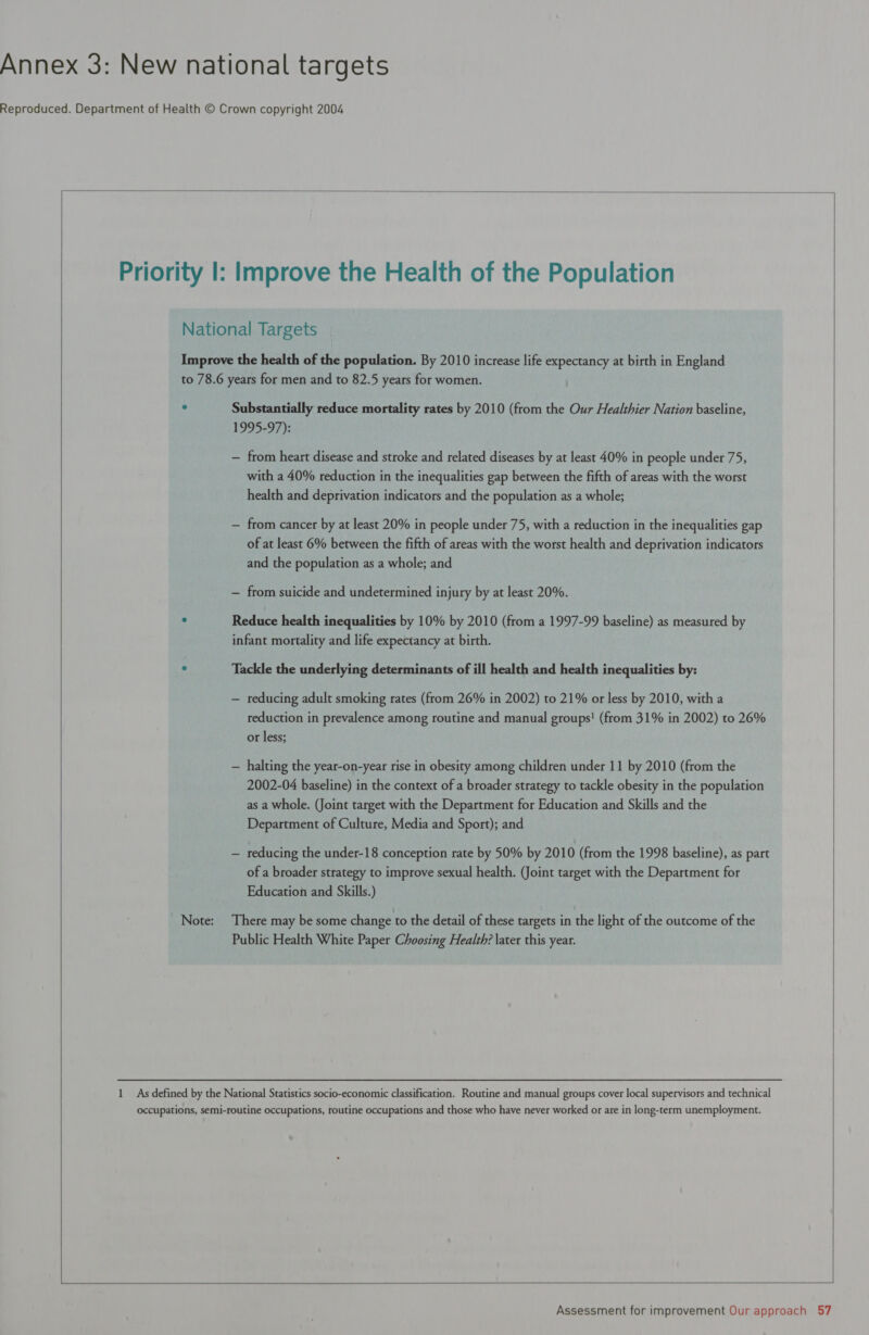 Note:  Substantially reduce mortality rates by 2010 (from the Our Healthier Nation baseline, 1995-97): — from heart disease and stroke and related diseases by at least 40% in people under 75, with a 40% reduction in the inequalities gap between the fifth of areas with the worst health and deprivation indicators and the population as a whole; — from cancer by at least 20% in people under 75, with a reduction in the inequalities gap of at least 6% between the fifth of areas with the worst health and deprivation indicators and the population as a whole; and — from suicide and undetermined injury by at least 20%. Reduce health inequalities by 10% by 2010 (from a 1997-99 baseline) as measured by infant mortality and life expectancy at birth. Tackle the underlying determinants of ill health and health inequalities by: — reducing adult smoking rates (from 26% in 2002) to 21% or less by 2010, with a reduction in prevalence among routine and manual groups! (from 31% in 2002) to 26% or less; — halting the year-on-year rise in obesity among children under 11 by 2010 (from the 2002-04 baseline) in the context of a broader strategy to tackle obesity in the population as a whole. (Joint target with the Department for Education and Skills and the Department of Culture, Media and Sport); and — reducing the under-18 conception rate by 50% by 2010 (from the 1998 baseline), as part of a broader strategy to improve sexual health. (Joint target with the Department for Education and Skills.) There may be some change to the detail of these targets in the light of the outcome of the Public Health White Paper Choosing Health? later this year.   