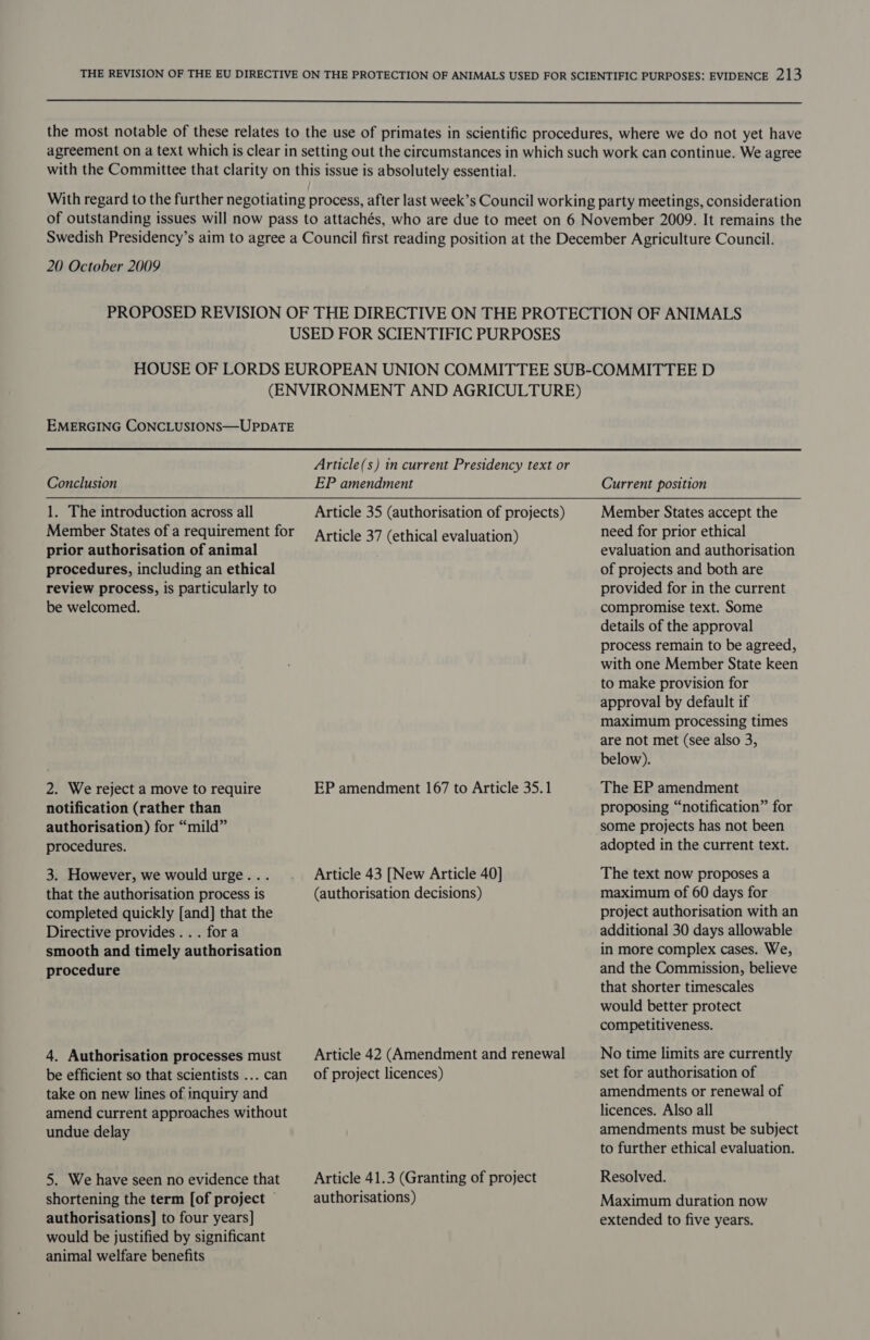  the most notable of these relates to the use of primates in scientific procedures, where we do not yet have agreement on a text which is clear in setting out the circumstances in which such work can continue. We agree with the Committee that clarity on this issue is absolutely essential. With regard to the further negotiating process, after last week’s Council working party meetings, consideration of outstanding issues will now pass to attachés, who are due to meet on 6 November 2009. It remains the Swedish Presidency’s aim to agree a Council first reading position at the December Agriculture Council. 20 October 2009 PROPOSED REVISION OF THE DIRECTIVE ON THE PROTECTION OF ANIMALS USED FOR SCIENTIFIC PURPOSES HOUSE OF LORDS EUROPEAN UNION COMMITTEE SUB-COMMITTEE D (ENVIRONMENT AND AGRICULTURE) EMERGING CONCLUSIONS—UPDATE Article(s) in current Presidency text or  Conclusion EP amendment Current position 1. The introduction across all Article 35 (authorisation of projects) Member States accept the Member States of a requirement for Article 37 (ethical evaluation) need for prior ethical prior authorisation of animal evaluation and authorisation procedures, including an ethical of projects and both are review process, is particularly to provided for in the current be welcomed. compromise text. Some details of the approval process remain to be agreed, with one Member State keen to make provision for approval by default if maximum processing times are not met (see also 3, below). 2. We reject a move to require EP amendment 167 to Article 35.1 The EP amendment notification (rather than proposing “notification” for authorisation) for “mild” some projects has not been procedures. adopted in the current text. 3. However, we would urge... © Article 43 [New Article 40] The text now proposes a that the authorisation process is (authorisation decisions) maximum of 60 days for completed quickly [and] that the project authorisation with an Directive provides... fora additional 30 days allowable smooth and timely authorisation in more complex cases. We, procedure and the Commission, believe that shorter timescales would better protect competitiveness. 4. Authorisation processes must Article 42 (Amendment and renewal No time limits are currently be efficient so that scientists ...can of project licences) set for authorisation of take on new lines of inquiry and amendments or renewal of amend current approaches without licences. Also all undue delay amendments must be subject to further ethical evaluation. 5. We have seen no evidence that Article 41.3 (Granting of project Resolved. shortening the term [of project authorisations ) Maximum duration now authorisations] to four years] extended to five years. would be justified by significant animal welfare benefits