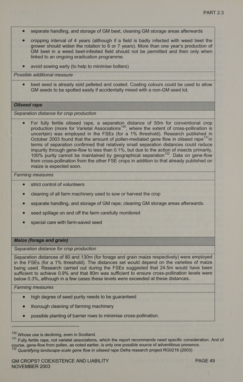   e separate handling, and storage of GM beet, cleaning GM storage areas afterwards @ cropping interval of 4 years (although if a field is badly infected with weed beet the grower should widen the rotation to 6 or 7 years). More than one year’s production of GM beet in a weed beet-infested field should not be permitted and then only when linked to an ongoing eradication programme. e avoid sowing early (to help to minimise bolters)  Possible additional measure   e beet seed is already sold pelleted and coated. Coating colours could be used to allow GM seeds to be spotted easily if accidentally mixed with a non-GM seed lot. Oilseed rape Separation distance for crop production   e For fully fertile oilseed rape, a separation distance of 50m for conventional crop production (more for Varietal Associations'*°’, where the extent of cross- pollination is uncertain) was employed in the FSEs (for a 1% threshold). Research published | in October 2003 found that the amount of pollen-mediated gene flow in oilseed rape’ terms of separation confirmed that relatively small separation distances could vane impurity through gene-flow to less than 0.1%, but due to the action of insects primarily, 100% purity cannot be maintained by geographical separation’ . Data on gene-flow from cross-pollination from the other FSE crops in addition to that already published on maize is expected soon.        Farming measures   e strict control of volunteers e cleaning of all farm machinery used to sow or harvest the crop e separate handling, and storage of GM rape; cleaning GM storage areas afterwards. e seed spillage on and off the farm carefully monitored e special care with farm-saved seed Maize (forage and grain) © Separation distance for crop production  Separation distances of 80 and 130m (for forage and grain maize respectively) were employed in the FSEs (for a 1% threshold). The distances set would depend on the varieties of maize Farming measures  e high degree of seed purity needs to be guaranteed e thorough cleaning of farming machinery © possible planting of barrier rows to minimise cross-pollination. 130 131 Whose use is declining, even in Scotland. Fully fertile rape, not varietal associations, which the report recommends need specific consideration. And of course, gene-flow from pollen, as noted earlier, is only one possible source of adventitious presence. : Quantifying landscape-scale gene flow in oilseed rape Defra research project RG0216 (2003) GM CROPS? COEXISTENCE AND LIABILITY PAGE 49