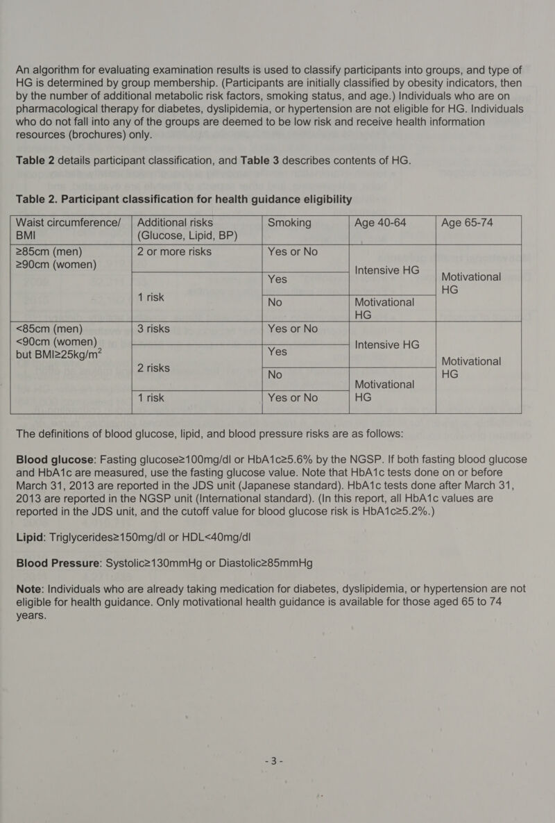 An algorithm for evaluating examination results is used to classify participants into groups, and type of HG is determined by group membership. (Participants are initially classified by obesity indicators, then by the number of additional metabolic risk factors, smoking status, and age.) Individuals who are on pharmacological therapy for diabetes, dyslipidemia, or hypertension are not eligible for HG. Individuals who do not fall into any of the groups are deemed to be low risk and receive health information resources (brochures) only. Table 2 details participant classification, and Table 3 describes contents of HG. Table 2. Participant classification for health guidance eligibility Waist circumference/ | Additional risks Smoking Age 40-64 Age 65-74 BMI (Glucose, Lipid, BP) 285cm (men) 2 or more risks Yes or No 290cm (women)               Yas Intensive HG Motivational . HG HG    &lt;85cm (men) &lt;90cm (women) but BMI225kg/m?  3 risks Yes or No 1 risk Yes or No       Intensive HG   Motivational HG   Motivational HG     The definitions of blood glucose, lipid, and blood pressure risks are as follows: Blood glucose: Fasting glucose=2100mg/dl or HbA1c25.6% by the NGSP. If both fasting blood glucose and HbA‘1c are measured, use the fasting glucose value. Note that HbA‘1c tests done on or before March 31, 2013 are reported in the JDS unit (Japanese standard). HbA‘1c tests done after March 31, 2013 are reported in the NGSP unit (International standard). (In this report, all HbA1c values are reported in the JDS unit, and the cutoff value for blood glucose risk is HbA1c25.2%.) Lipid: Triglycerides2150mg/dl or HDL&lt;40mg/dl Blood Pressure: Systolic2=130mmbHg or Diastolic2=85mmHg Note: Individuals who are already taking medication for diabetes, dyslipidemia, or hypertension are not eligible for health guidance. Only motivational health guidance is available for those aged 65 to 74 years.