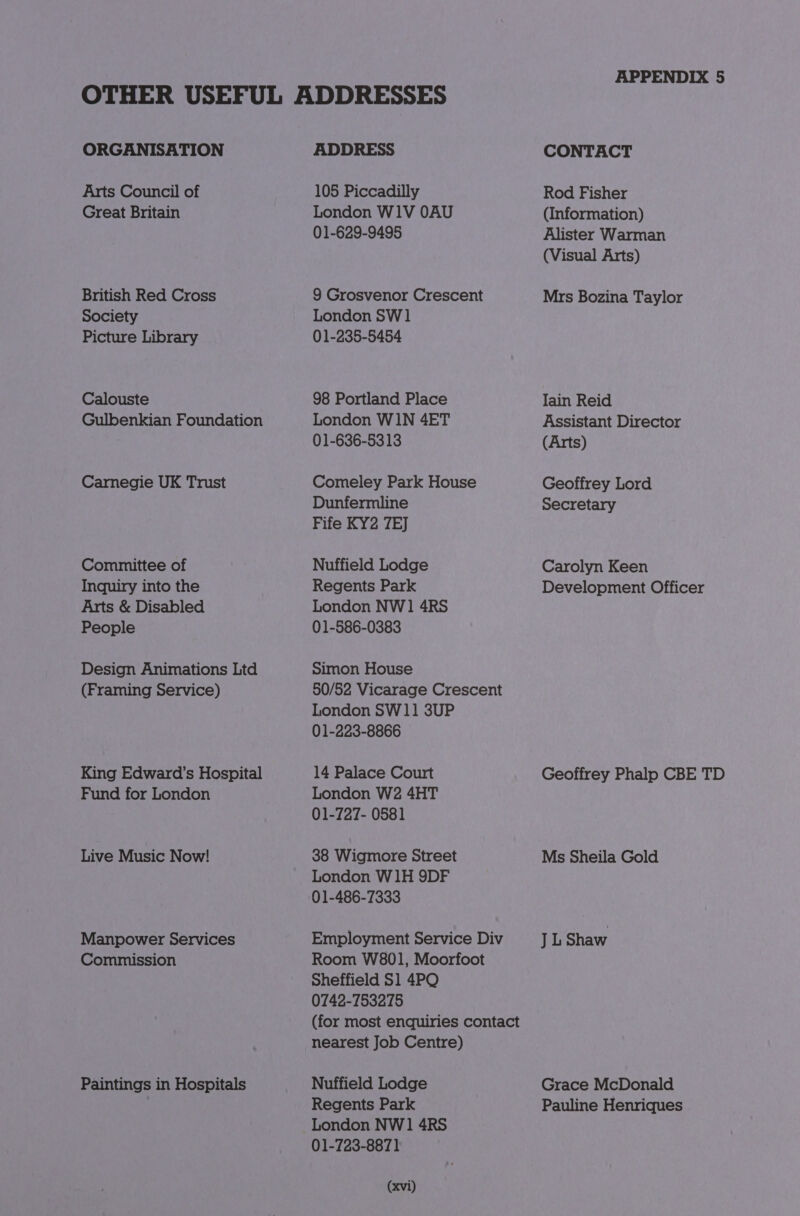ORGANISATION Arts Council of Great Britain British Red Cross Society Picture Library Calouste Gulbenkian Foundation Carnegie UK Trust Committee of Inquiry into the Arts &amp; Disabled People Design Animations Ltd (Framing Service) King Edward’s Hospital Fund for London Live Music Now! Manpower Services Commission Paintings in Hospitals ADDRESS 105 Piccadilly London W1V 0AU 01-629-9495 9 Grosvenor Crescent London SW1 011-235-5454 98 Portland Place London W1N 4ET 01-636-5313 Comeley Park House Dunfermline Fife KY2 7EJ Nuffield Lodge Regents Park London NW 1 4RS 01-586-0383 Simon House London SW11 3UP 01-223-8866 14 Palace Court London W2 4HT 01-727- 0581 38 Wigmore Street London W1H 9DF 01-486-7333 Room W801, Moorfoot Sheffield S1 4PQ 0742-753275 nearest Job Centre) Nuffield Lodge Regents Park 01-723-8871 (xvi) APPENDIX 5 CONTACT Rod Fisher (Information) Alister Warman (Visual Arts) Mrs Bozina Taylor Iain Reid Assistant Director (Arts) Geoffrey Lord Secretary Carolyn Keen Development Officer Geoffrey Phalp CBE TD Ms Sheila Gold J L Shaw Grace McDonald Pauline Henriques
