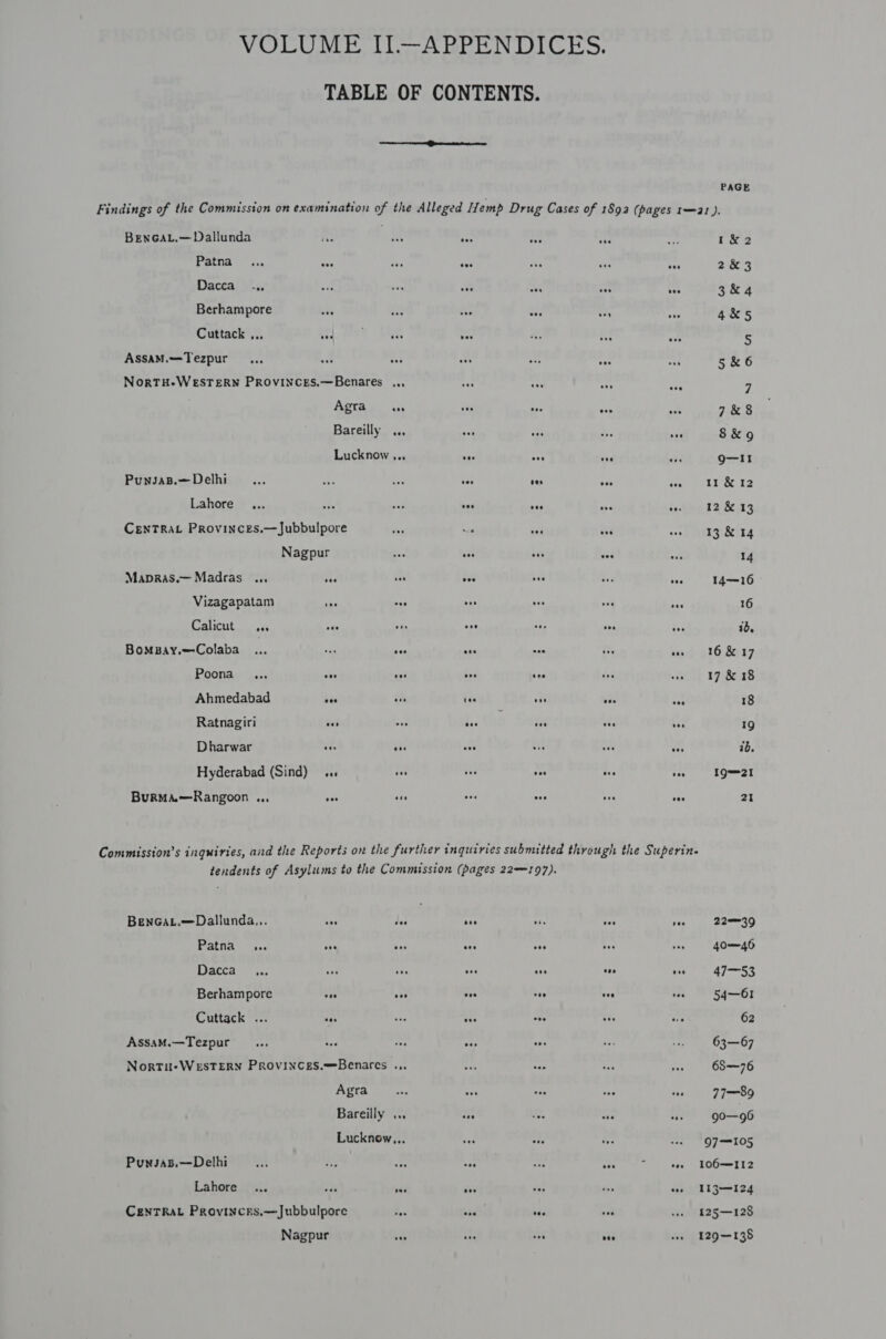 VOLUME Tl —ARPENDICES. TABLE OF CONTENTS. PAGE Findings of the Commission on examination of the Alleged Hemp Drug Cases of 189a (pages 1—a1). BEeNnGAL.— Dallunda Ke aes see ee one 96 1&amp;2 Patna ees ove = A, 2&amp;3 Dacca .., nie vee ove one ves vee 3&amp;4 Berhampore bes “ 3 4&amp;5 Cuttack ,.. ey. SE AAR i ae 5 ASSAM.~-Tezpur_... wee ee ee “ae vee oo 5&amp;6 NorTH-WESTERN PROVINCES.—Benares .., Pt 7 ' Agra as aS ae = aie 7&amp;8 Bareilly ... vee 8&amp;9 Lucknow ,.. vee ey eee ai Q—II PunJsas.— Delhi 4 ae cae tos tos se eee eet E ec ta Lahore... ie ee. see bee o&lt; is. Phe t2-82.23 CENTRAL Provinces.—Jubbulpore ves sus ante Bt vee) 08S AEA Nagpur e ee oes ees ok 14 Mapras.— Madras ..,. Nee sae Be ‘a - eat 14—16 Vizagapatam sat ose vee vee = as 16 Catiit casts oa a one 74 son re id, Bomuay.—Colaba... or ves one oes ee oe = 16 &amp; 17 Poona .., oe eee oes see ee we 17 &amp; 18 Ahmedabad cee on les oo vA aad 18 Ratnagiri oes cen i the PP ave i 19 Dharwar te eee vee ees id. Hyderabad (Sind). tee oo tes ee tee ig=21 BurMA—Rangoon .., aa os on eee ne tes 21 Commission’s inguiries, and the Reports on the further inquiries submitted through the Superin- tendents of Asylums to the Commission (pages 22—197). BenGaL.—Dallunda... aoe des bee vas aes ee 22939 Patna. “psi ane a aie sa ve re 40—46 Dacca ies. ran a ae as oh fh 4753 Berhampore on a5 eee woe ove + 54—61 Cuttack ... Sa hg ats Bie *t, = 62 AssaM.—Tezpur_—.... tee vee oe oes “ry - 63—67 Nortu-WESTERN PRovINCES.—Benares .., =a see as x. 68-76 Agra ere ae “Ee ee aye 77—89 Bareilly ... ove ie 9o—96 Lucknow,,.. ae aa oe ee O7—I05 Punsas.—Delhi ad ne Pct ae So ae ase 100112 Lahore... aie TY. eee oo» =IL3—124 CENTRAL Provincrs,—Jubbulpore hes bad, see sad we -E25—128 Nagpur ‘ : oe 129—138