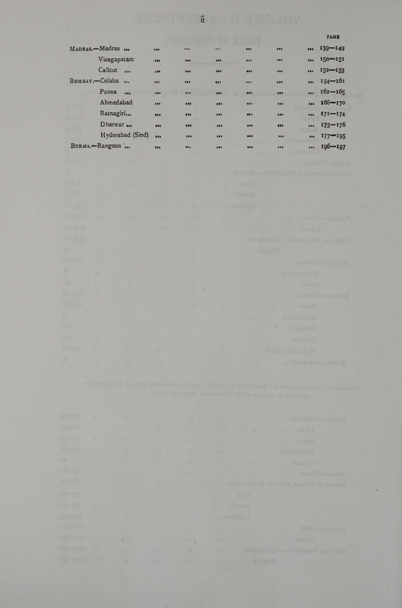 MapDRaS.—Madras on Vizagapatam Calicottiia BomBay.—Colaba ... Poona one Ahmedabad Ratnagiri... Dharwar ow Hyderabad (Sind) Burma.—Rangoon °... PAGE 139149 I50—151 I52—153 154——161 162—165 166170 171174 175-176 177195 196-197