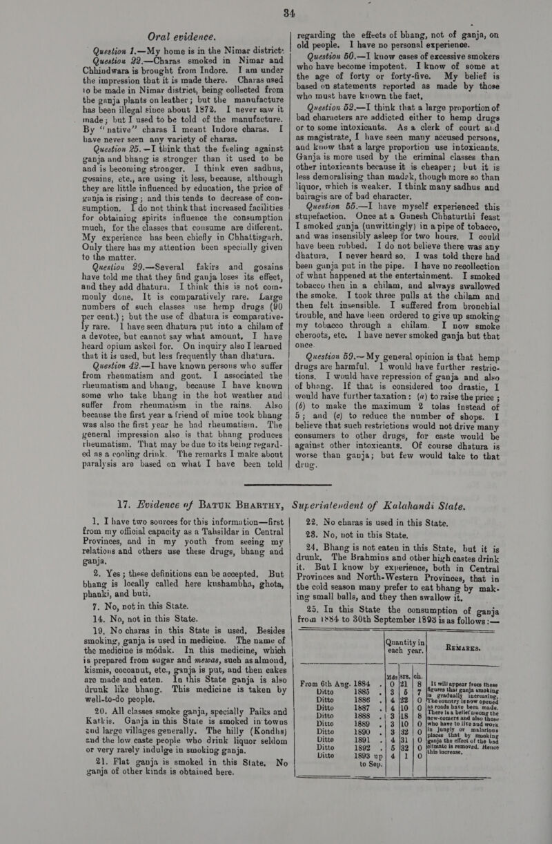 Oral evidence. Question 1.—My home is in the Nimar district: Question 22.—Charas smoked in Nimar and Chhindwara is brought from Indore. I am under the impression tbat it is made there. Charas used ‘o be made in Nimar district, being collected from the ganja plants on leather; but the manufacture has been illegal since about 1872. I never saw it made; but I used to be told of the manufacture. By “native” charas 1 meant Indore charas. I have never seen any variety of charas. Question 25,—I think that the fceling against ganja and bhang is stronger than it used to be and is becoming stronger, I think even sadbus, gosains, ete., ave using it less, because, although they are little influenced by education, the price of ganja is rising ; and this tends to decrease of con- sumption, I do not think that increased facilities for obtaining spirits influence the consumption much, for the classes that consume are dilferent. My experience has been ecbiefly in Chhattisgarh, Only there has my attention been specially given to the matter. Quesiion 29.—Several fakirs and gosains have told me that they find ganja loses its effect, and they add dhatura. I think this is not com- monly done, It is comparatively rare. Large numbers of such classes use hemp drugs (90 per cent.) ; but the use of dhatura is comparative- ly rare. 1 have seen dhatura put into a chilam of a devotee, but cannot say what amount, I have heard opium asked for. On inquiry also I learned that it is used, but less frequently than dhatura. Question 42.—I have known persons who suffer from rheumatism and gout. I associated the rheumatism and Lhang, because I have known some who take bhang in the hot weather and suffer from rheumatism in the rains. Also because the first year a friend of mine took bhang was also the first year he had rheumatism. The general impression also is that bhang produces rheumatism. That may be due to its being regard- ed asa cooling drink. The remarks I make about paralysis are based on what I have been told - regarding the effects of bhang, not of ganja, on old people. I have no personal experience. Question 50.—I know cases of excessive smokers who have become impotent. I know of some at the age of forty or forty-five. My belief is based on statements reported as made by those who must have known the fact, Question 52.—TI think that a large proportion of bad characters are addicted either to hemp drugs or to some intoxicants. Asa clerk of court aid as magistrate, [ have seen many accused persons, and know that a large proportion use intoxicants, Ganja is more used by the criminal classes than other intoxicants because it is cheaper; but it is less demoralising than madzk, though more so than liquor, which is weaker, I think many sadhus and bairagis are of bad character, Question 55.—I have myself experienced this stupefaction. Once at a Ganesh Chhaturthi feast I smoked ganja (unwittingly) in a pipe of tobacco, and was insensibly asleep for two hours, I could have been robbed. I do not believe there was any dhatura, I never heard so, I was told there had been ganja put in the pipe. I have no recollection of what happened at the entertainment. I smoked tobacco then in a chilam, and always swallowed the smoke. I took three pulls at the chilam and then felt imsensible. I suffered from broncbial trouble, and have been ordered to give up smoking my tobacco through a chilam. I now smoke cheroots, ete. I have never smoked ganja but that once. Question 59.— My general opinion is that hemp drugs are harmful, I would have further restric. I would have repression of ganja and also of bhang. If that is considered too drastic, I would have further taxation; (a) to raise the price ; (4) to make the maximum 2 tolas instead of 5; and (c) to reduce the number of shops. I believe that such restrictions would not drive many against other intoxicants. Of course dhatura is worse than ganja; but few would take to that drug.  1, I have two sources for this information—first from my official capacity as a Tahsildar in Central Provinces, and in my youth from seeing my relations and others use these drugs, bhang and ganja, 2. Yes; these definitions can be accepted, But bhang is locally called here kushambha, ghota, phanki, and buti. 7. No, notin this State. 14, No, not in this State. 19, Nocharas in this State is used. Besides smoking, ganja is used in medicine. The name of the medicine is médak. In this medicine, which kismis, cocoanut, etc., ganja is put, and then cakes are made and eaten. In this State ganja is also drunk like bhang. This medicine is taken by well-to-do people. 20, All classes smoke ganja, specially Paiks and Katkis. Ganja in this State is smoked in towns zud large villages generally. The hilly (Kondhs) sud the low caste people who drink liquor seldom or very rarely indulge in smoking ganja. 21. Flat ganja is smoked in this State, ganja of other kinds is obtained here. No   22. No charas is used in this State. 28. No, not in this State, 24, Bhang is not eaten in this State, but it is drunk. The Brahmins and other high castes drink it. But I know by experience, both in Central Provinces and North-Western Provinces, that in the cold season many prefer to eat bhang by mak- ing small balls, and they then swallow it. 25. In this State the consumption of ganja from 1%84 to 30th September 1893 is as follows :—  Quantity in each year. Remargs.   aeeenneeeeneeeneeeene ee  Mas|srs, |ch. From 6th Aug. 1884 .| 0 /21 | 8 a ween Walt paneer Ditto 1885131 BF prone Se Sane mmaking Ditto 1986 :| 4 22 | 0 fae county iepow epeued as r ates Se +1 4 {10 | 0 There iss Dottel roan a Dito Ee x3 3 hew-comers and also those - ‘ 0 YF Ditto 1890 3 [32 | 0 ielJunely ot, malts : . ‘ aces j Ditto 1891 .;| 4 j381 40 vonie the effoor of the vod Ditto 1892 .| 5 182 | O jimste is removed. Hence Litto 1893 up| 4] 1] 0 : to Sep. a 4 { rr cen ne ee