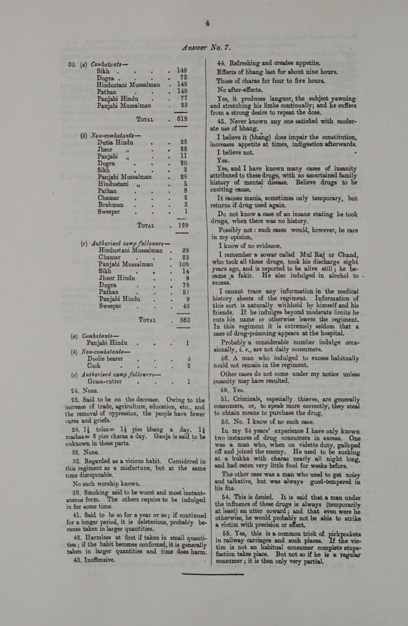 Sikh . ; ; . 149 Dogra . é . san 28 Hindustani Mussalman . 148 Pathan : ; . 148 Panjabi Hindu : eel 6 Panjabi Mussalman pan 23 TorTaL . 618 (4) Non-combatants— Dutia Hindu ‘ staat Jheor s A . 2D Panjabi _,, , Pla Deera =&gt;, . Peppa 3 Sik ‘ ‘ 3 Panjabi Mussalman - 28 Hindustani ,, x 5 Pathan , 8 Chamar ; : * 2 Brahman . fs 3 Sweeper : : . ] Toran . 129 (c) Authorised camp followers— Hindustani Mussalman . 28 Chamar : : “hand Panjabi Mussalman . OG Sikh ‘ ° ola Jheor Hindu &lt; : 9 Dogra P eS Pathan ; é see St Panjabi Hindu, : 9 ' Sweeper : . . 43 Tora, . ooo (a) Combatants— Panjabi Hindu. , od (4) Non-combatants— Doolie bearer sy. . , 3 Cook ; : . : 2 (c) Authorised camp Sollowers— Grass-cutter . : . 1 24, None. 25, Said to be on the decrease. Owing to the increase of trade, agriculture, education, etc., and the removal of oppression, the people have fewer cares and griefs. 28,1] tolas= 14 pies bhang a day. 1} mashas= 6 pies charasa day. Ganja is said to be unknown in these parts. ‘ 32, None. 33, Regarded as a vicious habit. Considered in this regiment as a misfortune, but at the same time disreputable. No such worship known. 39. Smoking said to be worst and most instant- aneous form. The others require to be indulged in for some time. 41, Said to be so for a year or so; if continued for a longer period, it is deleterious, probably be- cause taken in larger quantities, 42, Harmless at first if taken in small quanti- taken in larger quantities and time does harm. 43, Inoffensive. Effects of bhang last for about nine hours, Those of charas for four to five hours, No after-effects. Yes, it produces languor, the subject yawning and stretching his limbs continually; and he suffers from a strong desire to repeat the dose, 45, Never known any one satisfied with moder- ate use of bhang, I believe it (bhang) does impair the constitution, increases appetite at times, indigestion afterwards, I believe not. F Yes. Yes, and I have known many cases of insanity attributed to these drugs, with no ascertained family history of mental disease. Believe drugs to be et een &lt; conchae oe POPE ROO  It causes mania, sometimes only temporary, but returns if drug used again. Do not know a case of an insane stating he took drugs, when there was no history. Possibly not: such cases would, however, be rare in my opinion, I know of no evidence, I remember a sowar called Mul Raj or Chand, who took all these drugs, took his discharge eight years ago, and is reported to be alive still; he ‘be- came a fakir. He also indulged in alcohol to - excess, I cannot trace any information in the medical history sheets of the regiment. Information of this sort is naturally withheld by himself and his friends, If he indulges beyond moderate limits he euts his name or otherwise leaves the regiment. In this regiment it is extremely seldom that a case of drug-poisoning appears at the hospital. Probably a considerable number indulge occa- sionally, 7. ¢., are not daily consumers. 46. A man who indulged to excess habitually could not remain in the regiment. Other cases do not come under my notice unless insanity may have resulted, 49, Yes. 51, Criminals, especially thieves, are generally consumers, or, to speak more correctly, they steal to obtain means to purchase the drug. 53, No. I know of no such case. In my 24 years’ experience I have only known two instances of drug consumers in excess. One was a man who, when on vidette duty, gallo off and joined the enemy, He used to be sucking at a hukka with charas nearly all night long, and had eaten very little food for weeks before. The other case was a man who used to get noisy and talkative, but was always good-tempered in his fits. 54, This is denied. It is said that a man under the influence of these drugs is always (temporarily at least) an utter coward; and that even were he otherwise, he would probably not be able to strike a victim with precision or effect, 55. Yes, this is a common trick of pickpockets in railway carriages and such places. If the vio- tim is not an habitual consumer complete stu faction takes place, But not so if he is a ae consumer ; it is then only very partial, 