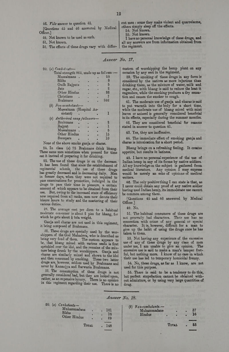 46, Vide answer to question 45. Questions 45 and 46 answered by Medical Officer.] 49, Not known to be used as such. 51, Not known. 53. The effects of these drugs vary with differ- ent men ; some they make violent and quarrelsome, others simply sleep off the effects. 54+, Not known. 55. Not known. I have no personal knowledge of these drugs, and all my answers are from information obtained from the regiment.  Answer 20. (a) Combutaats— Total strength 96-4, made up as fol!ows :— Musealmans . 24 Sikhs : 8 Oudh Rajputs ‘ 5 Jats Bt (ue ‘ 2 Other Hindus 26 Christians. : . 7 Brahmans §92 (6) Non-combatants— Mussalman (Hospital As- sistant) . é 1 (c) Authorised camp followers— Brahmans , : 2 Rajput : ; ; i) Mussalmans . : 5 Other Hindus : . 15 Sweepers , 3 10 None of the above smoke ganja or charas. 24, In class (2) 75 Brahmans drink bhang. These same men sometimes when pressed for time eat it instead of preparing it for drinking. 25. The use of these drugs is on the decrease, It has been found that since the establishment of regimental schools, the use of these drugs has greatly decreased and is decreasing daily. Men in former days, when they were not required to pass examinations for promotion, indulged in the drugs to pass their time in pleasure, a certain amount of which appears to be obtained from their use, But, owing to the increased state of efficiency now required from a!] ranks, men now devote their leisure hours to study and the mastering of their various duties, 28. The average cost per diem to a habitual moderate consumer is about 2 pies for bhang, for which he gets about 4 tola weight, a _ Ganja and charas are not used in this regiment, it being composed of Brahmans, 32, These drugs are specially used by the wor- shippers of the God Mahadeva, who is described as being very fond of them. The custom appears to be, that bhang mixed with various seeds is first sprinkled over the idol, and the remains of the mix- ture being drunk by the worshippers. Ganja and and then consumed by smoking. These two latter drugs are, however, seldom used by Brahmans and never by Kanaujya and Sarwaria Brahmans. 33. The consumption of these drugs is not generally considered bad, but they are looked upon, rather, as an expensive luxury, There is no opinion in this regiment regarding their use, There is no ce A IC No. 17, custom of worshipping the hemp plant on any occasion by any sect in the regiment, 89. The smoking of these drugs in any form is considered by the natives as more injurious than drinking them, as the mixture of water, milk and sugar, etc., with bhang is said to reduce the heat it engenders, while the smoking produces a dry sensa- tion and causes the smoker to cough. 41. The moderate use of ganja and charas is said to put warmth into the body for a short time, while the moderate use of bhang mixed with mint leaves or aniseed is generally considered beneficial in its effects, especially during the summer months. 42, They are considered beneficial for reasons stated in answer to question 41. 43, Yes, they are inoffensive. 44, The immediate effect of smoking ganja and charas is intoxication for a short period. Bhang brings on a refreshing feeling. It creates appetite, but results in laziness, 45, I have no personal experience of the use of Indian hemp in any of its forms by native soldiers. Allmy knowledge on the subject is gathered from medical. literature. Any opinion Tr may express - would be merely an echo of opinions of medical writers. 46. The only positive thing I can state is that, as I never could obtain any proof of any native soldier having used Indian hemp, its immoderate use cannot be common among them. [Questions 45 and 46 answered by Medical Officer. ] 49. No, 51, The habitual consumers of these drugs are not generally bad characters. Their use has no connection with crime of any general or special character. It is, however, difficult for a man to give up the habit of using the drugs once he has taken to them. 53. Not having any experience of the excessive use of any of these drugs by any class of men under me, I am unable to give an opinion, The excessive use is said to make a man’s temper fret- | ful, but nothing more. I know of no case in which | their use has led to temporary homicidal frenzy. | 54, No, these drugs, as far as I know, are not | used for this purpose, 55. There is said to be a tendency to do this, but perfect stupefaction cannot be obtained with- out admixture, or by using very large quantities of | drug.  20. (a) Combatunts— Muhammadans  Sikhs fens ons Other Hindus ‘ eon.ag Toran . 148 (8) Non-combatants.-— M uhammadans ‘ eet f Hindus. f § 746 Toran = On