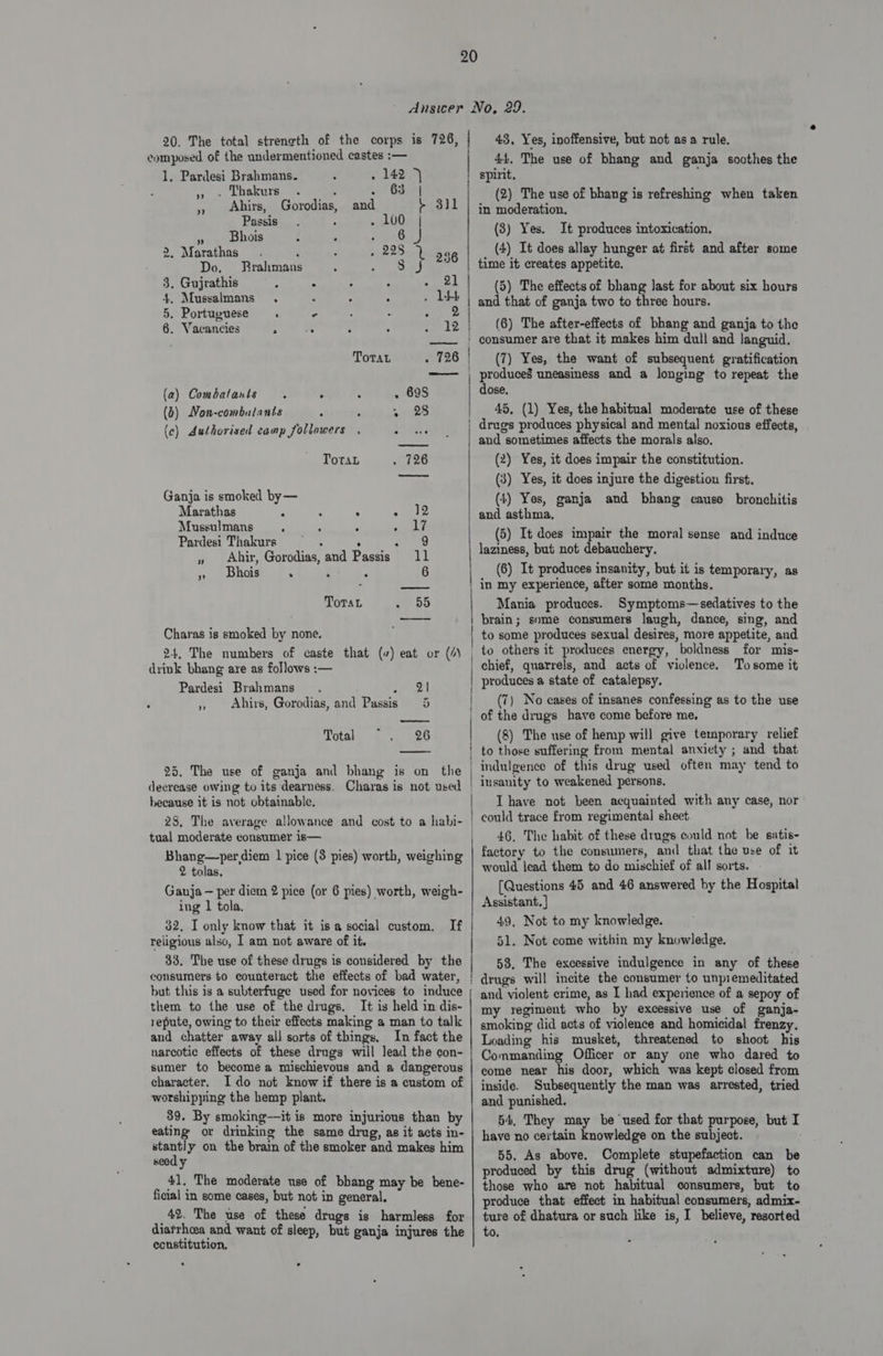 composed of the undermentioned castes :— 1, Pardesi Brahmans. . 142 )) » + Thakurs . : » Chee! » Ahirs, Gorodias, and | 3)1 Passis ‘ « L00%,) » Bhois ' ivan 2. Marathas. r ‘ ; 225 LV 236 Do. Brahmans : ete 3. Gujrathis , ° mes a 4. Mussalmans . : . Let 5. Portuguese. - ci 6. Vacancies : 12 | Tota. 726 (a) Combatanis . . 69S (b) Non-combulants &lt; q ~ 28 (c) Authorised camp followers , oe TotaL 726 Ganja is smoked by— Marathas ‘ a ; Bah Mussulmans - : , se Pardesi Thakurs sn , 2g » Ahir, Gorodias, and Passis 11 » Bhois . ‘ ‘ 6 Toran 55 _—— Charas is smoked by none, 24. The numbers of caste that (v) eat or (4) drink bhang are as follows :— Pardesi Brahmans yg! » Ahirs, Gorodias, and Passis 5  Total 26  decrease owing to its dearness. Charas is not used because it is not obtainable. 25, The average allowance and cost to a habi- tual moderate consumer is— Bhang—perdiem 1 pice (8 pies) worth, weighing 2 tolas, Ganja — per diem 2 pice (or 6 pies) worth, weigh- ing 1 tola. 32, I only know that it isa social custom. If religious also, I am not aware of it. 33. The use of these drugs is considered by the | | | | |  | | | i i i | } | 44, The use of bhang and ganja soothes the spirit, (2) The use of bhang is refreshing when taken in moderation, (3) Yes. It produces intoxication. (4) It does allay hunger at first and after some time it creates appetite, (5) The effects of bhang last for about six hours and that of ganja two to three hours. (6) The after-effects of bhang and ganja to the consumer are that it makes him dull and languid. (7) Yes, the want of subsequent gratification produce§ uneasiness and a longing to repeat the dose. 45, (1) Yes, the habitual moderate use of these drugs produces physical and mental noxious effects, and sometimes affects the morals also. (2) Yes, it does impair the constitution. (3) Yes, it does injure the digestion first. (4) Yes, ganja and bhang cause bronchitis and asthma, (5) It does impair the moral sense and induce (6) It produces insanity, but it is temporary, as Mania produces. Symptoms—sedatives to the brain; some consumers laugh, dance, sing, and To some it produces a state of catalepsy. (7) No cases of insanes confessing as to the use of the drugs have come before me, (8) The use of hemp will give temporary relief to those suffering from mental anxiety ; and that indulgence of this drug used often may tend to insanity to weakened persons. T have not been acquainted with any case, nor could trace from regimental sheet. 46. The habit of these drugs could not be sntis- factory to the consumers, and that the vse of it would lead them to do mischief of al! sorts. [Questions 45 and 46 answered hy the Hospital Assistant, } 49, Not to my knowledge. 51. Not come within my knowledge. 58, The excessive indulgence in any of these consumers to counteract the effects of bad water, but this is a subterfuge used for novices to induce them to the use of the drugs, It is held in dis- repute, owing to their effects making a man to talk and chatter away all sorts of things, In fact the narcotic effects of these drugs will lead the con- sumer to become a mischievous and a dangerous character. Ido not know if there is a custom of worshipping the hemp plant. 39. By smoking—it is more injurious than by eating or drinking the same drug, as it acts in- stantly on the brain of the smoker and makes him seedy 41, The moderate use of bbang may be bene- ficial in some cases, but not in general, 42. The use of these drugs is harmless for diatrhcea and want of sleep, but ganja injures the constitution, drugs will incite the consumer to unpiemeditated and violent crime, as I had experience of a sepoy of my regiment who by excessive use of ganja- smoking did acts of violence and homicidal frenzy. Loading his musket, threatened to shoot his Commanding Officer or any one who dared to come near his door, which was kept closed from inside. Subsequently the man was arrested, tried and punished. 54, They may be used for that purpose, but I have no certain knowledge on the subject. 55. As above. Complete stupefaction can be produced by this drug (without admixture) to those who are not habitual consumers, but to produce that effect in habitual consumers, admix- ture of dhatura or such like is, I believe, resorted to, —eatnigeahiatinc GNI in dnmrensissastahusntpbsiamnsnstied: a Sera arpa