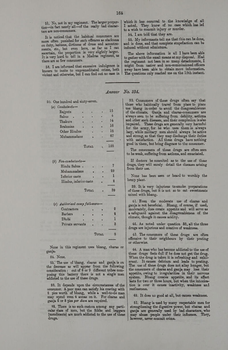 tion—in fact nearly all—of the really bad charac- ters are non-consumers, It is noticed that the habitual consumers are more often punished for such offences as slackness on duty, laziness, dirtiness of dress and accoutre- ments, etc, but even here, as far as I can ascertain, the proportion is ey slightly larger. It is very hard to tell in a Madras regiment, as there are so few consumers. 58, I am informed that excessive indulgence is known to incite to unpremeditated crime, both violent and otherwise, but I can find out no case in ‘which it has occurred to the knowledge of all I asked. They know of no. case which has led to a wish to commit injury or murder. 54, I am told that they are. 55. My informants tell me that this can be done, and is done, and that complete stupefaction can be induced without admixture. The above information is all I have been able to gather with the small means at my disposal, Had the regiment not been in so many detachments, I might from native and non-commissioned officers away have been able to obtain more information, The questions only reached me on the 13th mstant.  Answer 20, One hundred and sixty-seven. (a) Combatants— Rajputs , : “ 15 Sahus . ; 4 é hy Thakurs ‘ é A 14 Brahmins ‘ . : 16 Other Hindus 12 Muhammadans . 67 Toran tides (8) Non-combatants— Hindu Sahus . ‘ ; 7 Muhammadans ‘ . 29 Inferior caste - : 1 Hindus, inferior caste ; 2 ToraL Z 39 (c) Authorised camp followers— Contractors , x 2 Barbers A ‘ ‘ 2 Dhobi A ‘ ‘ 1 Private servants A 3 Totan 8 None in this regiment uses bhang, ganja. 24, None, 25.’ The use of bhang, charas and ganja is on the decrease as will appear from the following consideration: out of 8 or 9 different tribes com- posing this battery there is not a single man addicted to the use of these drugs. charas or 28. It depends upon the circumstances of the consumer, A poor man can satisfy his craving with 2 pice worth of bhang, while a well-to-do man may spend even 4 annas on it. For charas and ganja 2 or 8 pies per diem are required. 32, There is no such custom among any parti- cular class of men, but the Sikhs and beggars (mendicants) are much addicted to the use of these drugs. No. 284. 83. Consumers of these drugs often say that those who habitually travel from place to place use bhang in-order to avoid the disagreeableness of the climate. Ganja and charas-consumers are always seen to be suffering from debility, asthma and other such diseases, oar their complexion is also impaired. These drugs are generally very harmful for the army, for he who uses themis always lazy, while military men should always be active and strong, so that they may discharge their duties with satisfaction. .All these drugs have nothing good in them, but bring disgrace to the consumer. The consumers of these drugs are often seen to be weak, suffering from asthma, and emaciated. If doctors be consulted as to the use of these drugs, they will surely detail the diseases arising from their use. None has been seen or heard to worship the hemp plant. 89. It is very injurious tosmoke preparations of these drugs, but it is not so to eat sweetmeats mixed with bhang, 41. Even the moderate use of charas and ganja is not beneficial. Bhang, of course, if used, moderately, does create appetite and will serve as a safeguard against the disagrecableness of the climate, though it causes acidity. 42, As noted under question 83, all the three drugs are injurious and creative of weakness. 43. The consumers of these drugs are often offensive to their neighbours by their prating or otherwise. 44, A man who has become addicted to the use of these drugs feels dull if he does not get the drug. When the drug is taken it is refreshing and exhil- arant. It causes dehrium and leads to prating. The use of these drugs does not allay hunger, but the consumers of charas and ganja may lose their appetite, owing to irregularities in their nervous system. Bhang creates appetite, and its effect lasts for two or three hours, but when the intoxica- tion is over it causes inactivity, weakness ani restlessness. 49. It does no good at all, but causes weakness. 51. Bhang is used by many respectable men for strengthening the digestive power, but charas and ganja are generally used by bad characters, who may abuse -people under their influence, They, however, never commit crime,