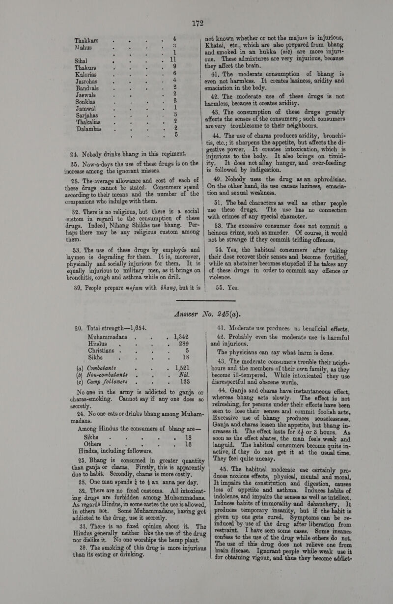 EEE ewes, 2 sere qn thi not known whether or not the majum is injurious, Mahus : - : way: Khatai, etc., which are also prepared from bhang - : , ume and smoked in an hukka (sre) are more injun- Sihal ; : : 7 ous. These admixtures are very injurious, because Thakurs ; - : ie they affect the brain. Kalorias Peerage? 27 PEG | 41, The moderate consumption of bhang is Jasrohas te De 4 | even not harmless. It creates laziness, aridity and Bandrals Ad 1 IA Sy OR : | emaciation in the body. Jaswals ; : ; “ 42. The moderate use of these drugs is not se ; : f, mole ae harmless, because it creates aridity. grist Soaps Sd Eq patidig 43, The consumption of these drugs greatly Thetalias , j hay affects the senses of the consumers ; such consumers Delahaye Ok irene oe os, | arevery troublesome to their neighbours. 5 | 44. The use of charas produces aridity, bronchi- tis, etc.; it sharpens the appetite, but affects the di- : naan * . ee gestive power. It creates intoxication, which is 24, Nobody drinks bhang in this regiment. injurious to the body. It also brings on timid- 25, Now-a-days the use of these drugs is on the | ity. It does not allay hunger, and over-feeding increase among the ignorant masses. is followed by indigestion, 28. The average allowance and cost of each of | 49. Nobody uses the drug as an aphrodisiac. these drugs cannot be stated. Consumers spend On the other hand, its use causes laziness, emacia- according to their means and the number of the | tion and sexual weakness, eompanions who indulge with them. 51. The bad characters as well as other people 32. There is no religious, but there is a social | use these drugs. The use has no connection custom in regard to the consumption of these | with crimes of any special character. drugs. Indeed, Nihang Shikhs use bhang. Per- | haps there may be any religious custom among them. 58. The excessive consumer does not commit a heinous crime, such as murder. Of course, it would not be strange if they commit trifling offences, 33. The use of these drugs by employés and 54. Yes, the habitual consumers after takin laymen is degrading for them. It is, moreover, | their dose recover their senses and become fortifi physically and socially injurious for them, It is equally injurious to military men, as it brings on bronchitis, cough and asthma while on drill. 3 while an abstainer becomes stupefied if he takes any of these drugs in order to commit any offence or violence, 39, People prepare majum with dhang, but it is | 55. Yes.  Answer No. 245(a). 20. Total strength—1,654. 41. Moderate use preduces no beneficial effects. Muhammadans ; . 1,342 42. Probably even the moderate use is harmful Hindus, ° al daRS9 and injurious, Christians . : : 5 The physicians can say what harm is done. Sikhs ; . chy ae . ‘ 43. The moderate consumers trouble their neigh- (a) Combatants . . - 1,521 | bours and the members of their own family, as they (0) Non-combatants . ‘ . Nal, become ill-tempered, While intoxicated they use (c) Camp followers . , - 138 | disrespectful and obscene words. No one in the army is addicted to ganja or 44, Ganja and charas have instantaneous effect, charas-smoking. Cannot say if any one does so | Whereas bhang acts slowly. The effect is not secretly. refreshing, for persons under their effects have been 24, Noone eats or drinks bhang among Muham- seen to lose their senses and commit foolish acts, ele 5 ; © reat pk on bbe produces senselessness, ; ‘ yanja and charas lessen the appetite, but bhang in- Among Hindus the consumers of bhang are— | creases it. The effect lasts for 24 or 3 hours. As ss - ; ; . steals soon as the effect abates, the man feels weak and ers. ‘ 3 16 languid. The habitual consumers become quite in- active, if they do not get it at the usual time. 25, Bhang is consumed in greater quantity They feel quite uneasy. than ganja or charas. Firstly, this is apparently due to habit, Secondly, charas is more costly. duces noxious effects, physical, mental and moral, 28, One man spends ¢ to an anna per day. It impairs the constitution and digestion, causes 32, There are no fixed customs. ll intoxicat- | loss of appetite and asthma. Induces habits of ing drugs are forbidden among Muhammadans, | indolence, and impairs the senses as well as intellect, As regards Hindus, in some castes the use is allowed, | Induces habits of immorality and debauchery, It in others not. Some Muhammadans, having got | produces temporary insanity, but if the habit is addicted to the drug, use it secretly, given up one gets cured. Symptoms can be re- 33, There is no fixed opinion about it. The | Mduced by ih of the drug after liberation from Hindus generally neither like the use of the drug poe eae th have seen some cases. Some insanes nor dislike it. No one worships the hemp plant. pee Lindt thie. Rather Sole Sateen do Pov ; , , . yf ns 0 eve one from ident mes eon | Pe co ice : for obtaining vigour, and thus they become addict- Hindus, including followers, 45. The habitual moderate use certainly pro-