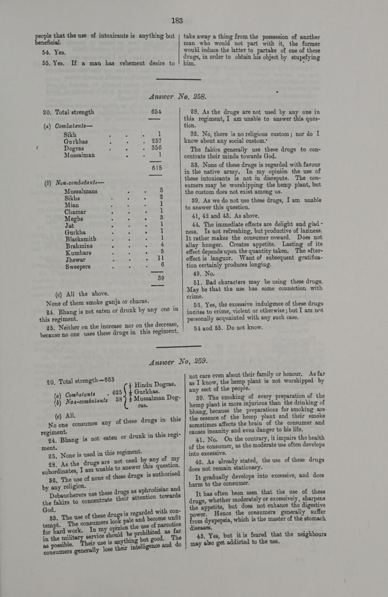 people that the use of intoxicants is anything but beneficial. 54. Yes. 55. Yes. If a man has vehement desire to take away a thing from the possession of another man who would not part with it, the former would induce the latter to partake of one of these oxnBs, in order to obtain his object by stupefying im.  20. Total strength 654 (2) Combatants— Sikh : ; . ] Gurkhas : yo ROT f Dogras , . . 3856 Mussalman ° ] 615 (2) Non-combatants— Mussalmans ¢ 3 Sikhs : ; “ Q Mian 5 , ] Chamar A : d 1 Meghs 4 ; z 3 Jat s 3 4 i Gurkha F : A 1 Blacksmith A  1 Brahmins i “ 4 4 Kumhars : . 5 Jhewar = oth Sweepers “ . 6 39 | (c) All the above. None of them smoke ganja or charas. 24. Bhang is not eaten or drunk by any one in this regiment. 25, Neither on the increase nor on the decrease, 28, As the drugs are not used by any one in this regiment, I am unable to answer this ques- tion. 32. No, there is no religious custom; nor do I know about any social custom. The fakirs generally use these drugs to con- centrate their minds towards God. 83. None of these drugs is regarded with favour in the native army, In my opinion the use of these intoxicants is not in disrepute. The con- sumers may be worshipping the hemp plant, but the custom does not exist among us. . 89. As we do not use these drugs, Iam unable to answer this question. 41, 42 and 43. As above. 44, The immediate effects are delight and glad - ness. Is not refreshing, but productive of laziness. It rather makes the consumer coward. Does not allay hunger. Creates appetite. Lasting of its effect depends upon the quantity taken. The after- effect is languor. Want of subsequent gratifica- tion certainly produces longing. 49. No. 51. Bad characters may be using these drugs. May be that the use has some connection with crime. . 53, Yes, the excessive indulgence of these drugs incites to crime, violent or otherwise ; but I am not personally acquainted with any such case. 54and 55. Do not know.  th—663 SL een 4 Hindu Dogras. a) Combatants . 625 \ 4 Gurkhas. (0) Non-combatants 88 4 Mussalman Dog- ‘ ras. (c) All. ‘ ' No one consumes any of these drugs in this regiment. aa A. Bhang is not eaten oF drunk in this regi- ment. 25, None is used in this regiment. . : “ 28. Asthe drugs are not used by any 0 subordinates, | am ‘unable to answer this question. 32. The use of none of these by any religion. Debaucherers use the fakirs to concentrate as i ded with con- 33, The use of these poe is regar Se tempt. The consumers loo : pale and re nas for hard work. In my opmlon the use 0 in ilitary service . Seats heir use is anything oe poalee Ts coneumers generally lose their intelligence drugs is authorised e drugs as aphrodisiac and pa ther attention towards not care even about their family or honour, As far as I know, the hemp plant is not worshipped by any sect of the people. 39, The smoking of every preparation of the hemp plant is more injurious than the drinking of bhang, because the preparations for smoking are- the essence of the hemp plant and their smoke sometimes affects the brain of the consumer and causes insanity and even danger to his life. 41. No. On the contrary, it impairs the health of the consumer, as the moderate use often develops into excessive. 42, As already stated, the use of these drugs does not remain stationary. It gradually develops into excessive, and does harm to the consumer. Tt has often been seen that the use of these drugs, whether moderately or excessively, sharpens the appetite, but does not enhance the digestive wer. Hence the consumers generally suffer yom dyspepsia, which is the master of the stomach diseases, 43, Yes, but itis feared that the neighbours may also get addicted to the use. .