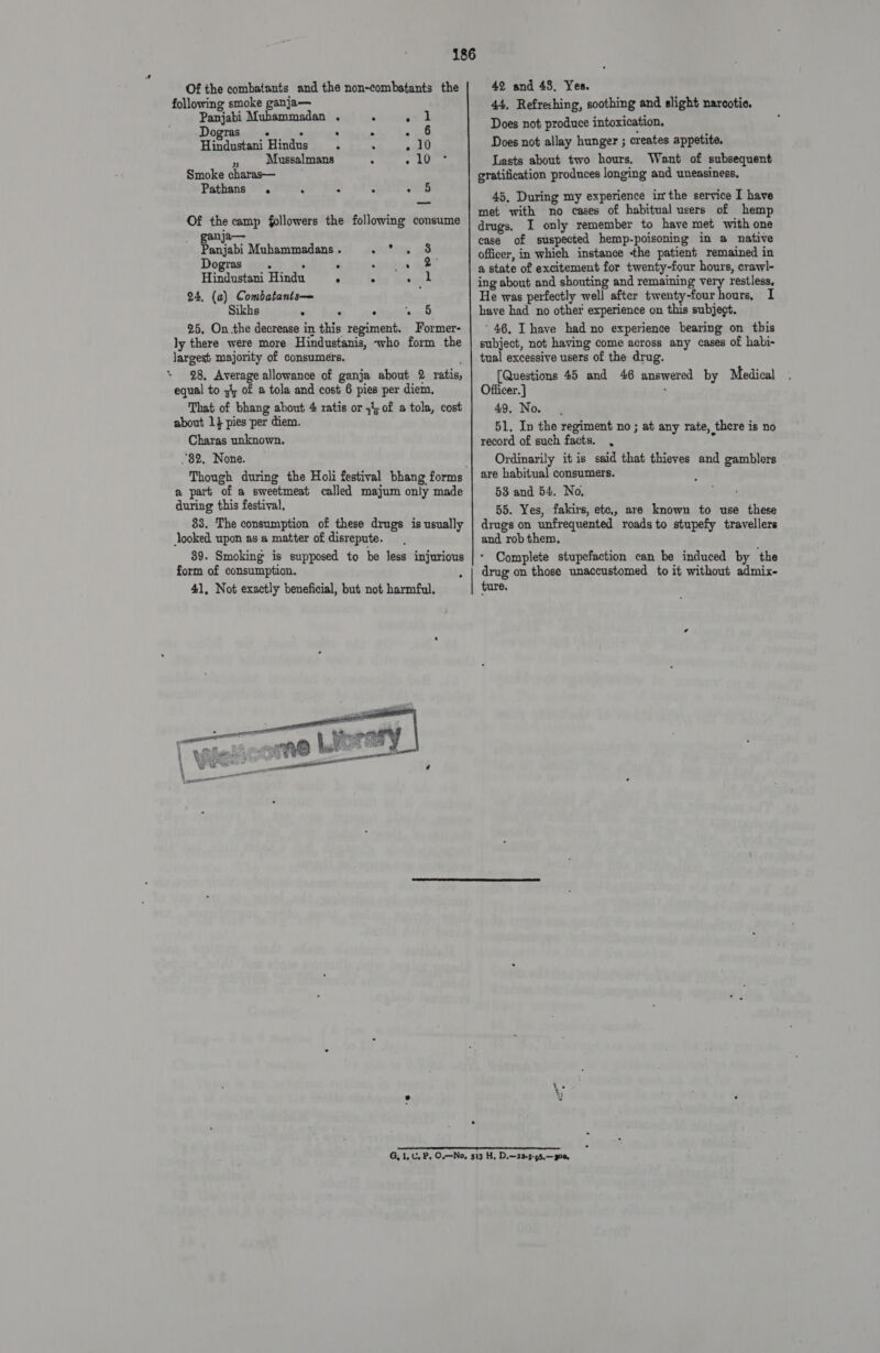 186 Of the combatants and the non-combatants the following smoke ganja— Panjabi Muhammadan . . «1 Dogras . . . «un Hindustani Hindu : . amu » Aussalmans ° - 10 Smoke charas—- Pathans . . : . ~ 5 Of the camp followers the following consume ae anjabi Muhammadans . ching im Dogras . : mas aiet Hindustani Hindu . . rae | 24, (a) Combatants—— Sikhs . ° ° . 5 25, On the decrease in this regiment. Former- ly there were more Hindustanis, who form the largest majority of consumers. 28, Average allowance of ganja about 2 ratis, equal to zy of a tola and cost 6 pies per diem. That of bhang about 4 ratis or 44; of a tola, cost about 1} pies per diem. Charas unknown. 82, None. Though during the Holi festival bhang forms a part of a sweetmeat called majum only made during this festival, 83. The consumption of these drugs is usually looked upon as a matter of disrepute. 89. Smoking is supposed to be less injurious form of consumption. 41, Not exactly beneficial, but not harmful. .  G,1,.U, P, O-—No, 513 42 and 43, Yes. 44, Refreshing, soothing and slight narcotic. Does not produce intoxication, Does not allay hunger ; creates appetite, Lasts about two hours, Want of subsequent gratification produces longing and uneasiness. 45, During my experience im the service I have met with no cases of habitual users of hemp drugs, I only remember to have met with one case of suspected hemp-poisoning in a native officer, in which instance the patient remained in a state of excitement for twenty-four hours, crawl- ing about and shouting and remaining very restless, He was perfectly well after twenty-four hours, I have had no other experience on this subject. ' 46, I have had no experience bearing on this subject, not having come across any cases of habi- tual excessive users of the drug. (Questions 45 and 46 answered by Medical Officer.] 49, No. 51. In the regiment no ; at any rate, there is no record of such facts. : Ordinarily it is said that thieves and gamblers are habitual consumers. : 53 and 54. No, 55. Yes, fakirs, ete, are known to use these drugs on unfrequented roads to stupefy travellers and rob them, Complete stupefaction can be induced by the drug on those unaccustomed to it without admix- ture. H, D,~—22-5-95,— 00,