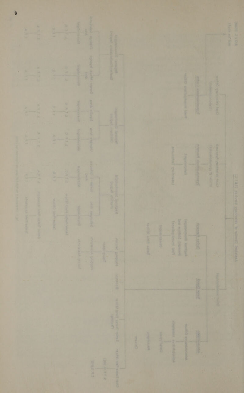 Bax Lee i  = we bit gemeeT solmez2 — reste onl   ‘nigultian tance teipolerseacid TenaigerR purer gruqaat apeterot? ‘ . Wolges ni weiteit) tecignel preitey Ww) tere j . ie _ 7 = is ae 7 | eetarouedt : . &gt; — 7 “ a —&lt;— ———— ; s — = [ms y _ : + . ; | ‘ | ‘ ; ; ‘ pera anal ee a oroos)-o-ewke® «= o8fVh eepmcsd siroteiceA pniggor OF. SA. 7 a a a ? P . cea : ' j f . ~~ } : . sdiclitiaita tegnianiceolS aw letiezala faigek nee «ld einolsizeA ove : : | | | ae: i] e372 O32 SAT. Se NTHS thie, wgtesT tone? : : oa4T o7 o3 at af4 patea : ‘ a27.2 arT2 AIT 2 InotaeeA bieF eatedl 16rd ' | ’ e hs ‘ { a 47 AST £4a% cinete cA Dard getp c Z fue &lt;Nerragy&lt; one sedan) WY deta ait H-95 1,908 od) ” 