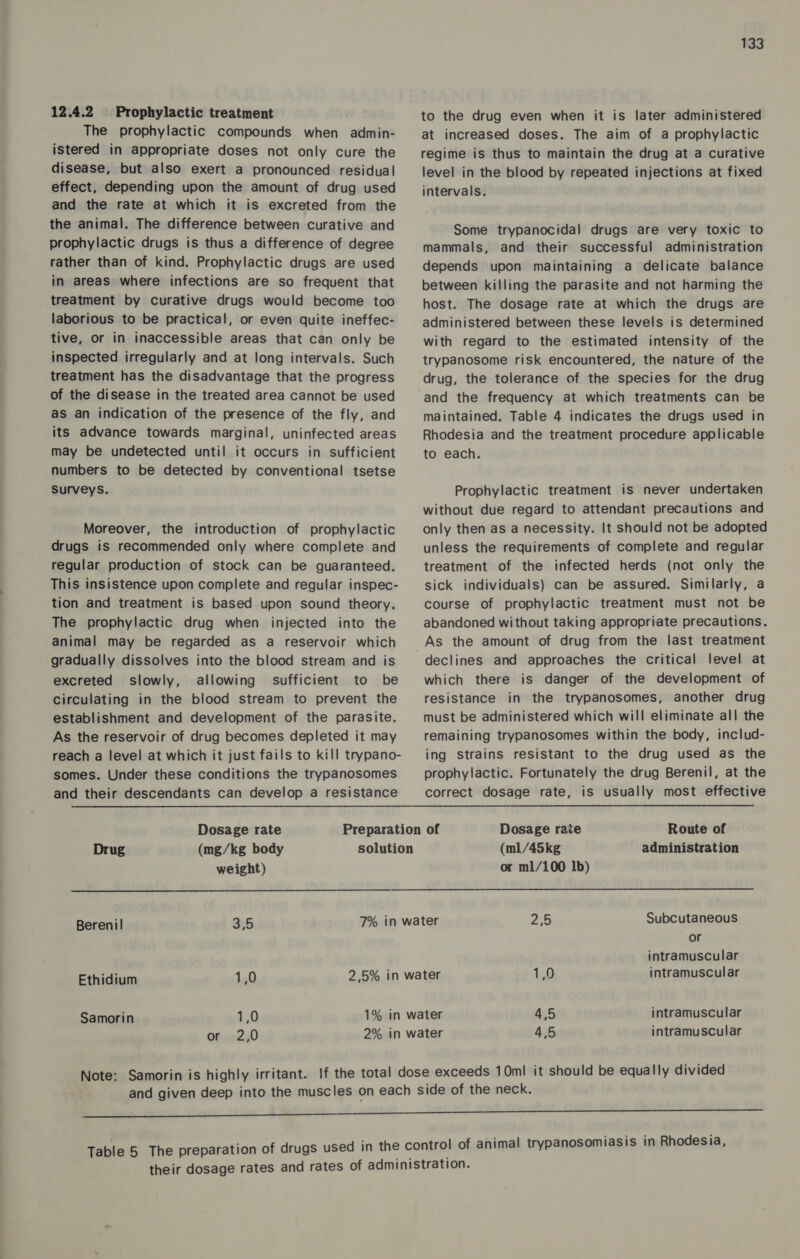 12.4.2 Prophylactic treatment The prophylactic compounds when admin- istered in appropriate doses not only cure the disease, but also exert a pronounced residual effect, depending upon the amount of drug used and the rate at which it is excreted from the the animal. The difference between curative and prophylactic drugs is thus a difference of degree rather than of kind. Prophylactic drugs are used in areas where infections are so frequent that treatment by curative drugs would become too laborious to be practical, or even quite ineffec- tive, or in inaccessible areas that can only be inspected irregularly and at long intervals. Such treatment has the disadvantage that the progress of the disease in the treated area cannot be used as an indication of the presence of the fly, and its advance towards marginal, uninfected areas may be undetected until it occurs in sufficient numbers to be detected by conventional tsetse Surveys. Moreover, the introduction of prophylactic drugs is recommended only where complete and regular production of stock can be guaranteed. This insistence upon complete and regular inspec- tion and treatment is based upon sound theory. The prophylactic drug when injected into the animal may be regarded as a reservoir which gradually dissolves into the blood stream and is excreted slowly, allowing sufficient to be circulating in the blood stream to prevent the establishment and development of the parasite. As the reservoir of drug becomes depleted it may reach a level at which it just fails to kill trypano- somes. Under these conditions the trypanosomes and their descendants can develop a resistance 133 to the drug even when it is later administered at increased doses. The aim of a prophylactic regime is thus to maintain the drug at a curative level in the blood by repeated injections at fixed intervals. Some trypanocidal drugs are very toxic to mammals, and their successful administration depends upon maintaining a delicate balance between killing the parasite and not harming the host. The dosage rate at which the drugs are administered between these levels is determined with regard to the estimated intensity of the trypanosome risk encountered, the nature of the drug, the tolerance of the species for the drug and the frequency at which treatments can be maintained. Table 4 indicates the drugs used in Rhodesia and the treatment procedure applicable to each. Prophylactic treatment is never undertaken without due regard to attendant precautions and only then as a necessity. It should not be adopted unless the requirements of complete and regular treatment of the infected herds (not only the sick individuals) can be assured. Similarly, a course of prophylactic treatment must not be abandoned without taking appropriate precautions. As the amount of drug from the last treatment declines and approaches the critical level at which there is danger of the development of resistance in the trypanosomes, another drug must be administered which will eliminate all the remaining trypanosomes within the body, includ- ing strains resistant to the drug used as the prophylactic. Fortunately the drug Berenil, at the correct dosage rate, is usually most effective Dosage rate Preparation of Dosage rate Route of Drug (mg/kg body solution (m1 /45kg administration weight) or ml/100 1b) Berenil 3,5 7% in water 2,5 Subcutaneous or intramuscular Ethidium 1,0 2,5% in water 1,0 intramuscular Samorin 1,0 1% in water 4,5 intramuscular OFye2iO 2% in water 4,5 intramuscular 