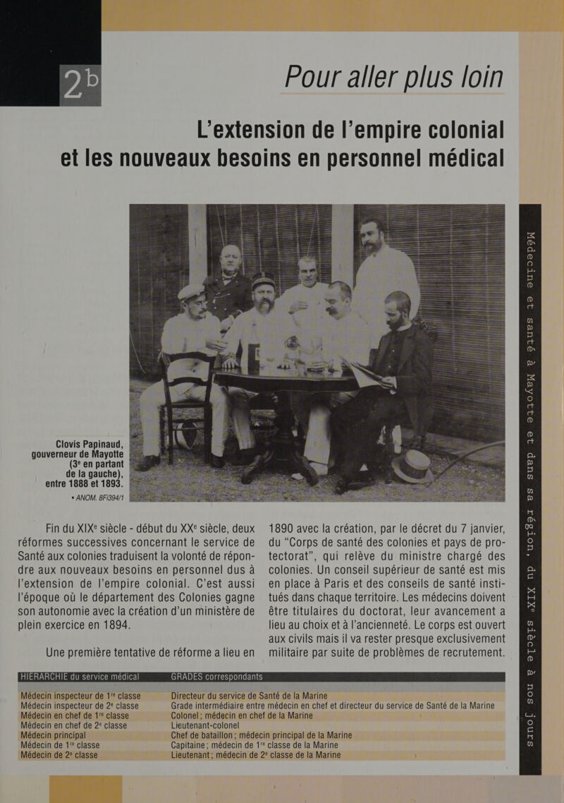  Pour aller plus loin Clovis Papinaud, gouverneur de Mayotte (3° en partant de la gauche), entre 1888 et 1893. Fin du XIXe siècle - début du XX® siècle, deux réformes successives concernant le service de Santé aux colonies traduisent la volonté de répon- dre aux nouveaux besoins en personnel dus à son autonomie avec la création d’un ministère de plein exercice en 1894. Une première tentative de réforme a lieu en HIÉRARCHIE du service médical  1890 avec la création, par le décret du 7 janvier, du “Corps de santé des colonies et pays de pro- tectorat”, qui relève du ministre chargé des colonies. Un conseil supérieur de santé est mis être titulaires du doctorat, leur avancement a lieu au choix et à l'ancienneté. Le corps est ouvert militaire par suite de problèmes de recrutement.  Médecin inspecteur de 1'° classe Médecin inspecteur de 2° classe Médecin en chef de 1'° classe Médecin en chef de 2° classe Médecin principal Médecin de 1 classe Médecin de 2° classe QUES 99 OuUTO0poN e Pp 32 21104EX je fake) Pen: 