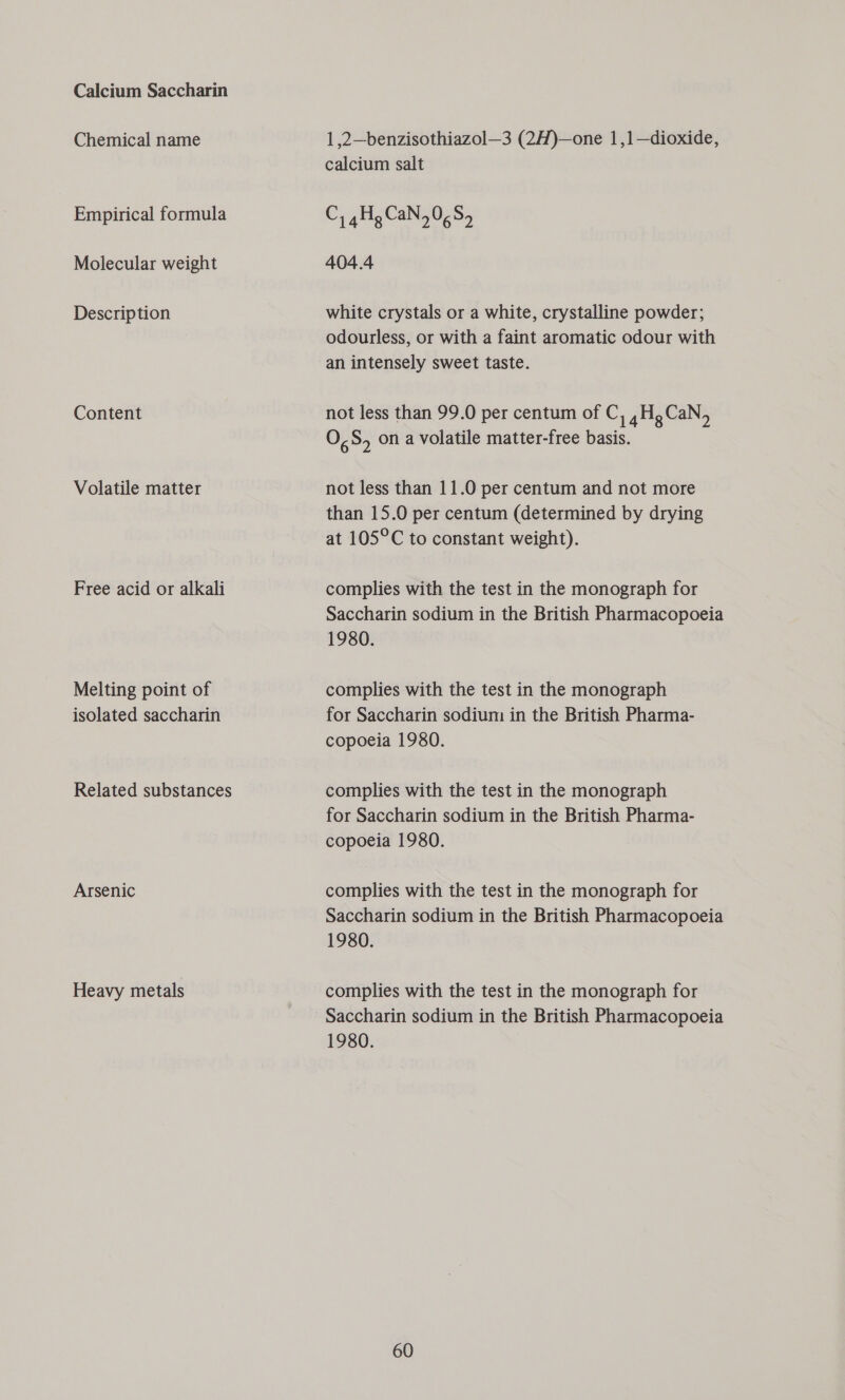 Calcium Saccharin Chemical name Empirical formula Molecular weight Description Content Volatile matter Free acid or alkali Melting point of isolated saccharin Related substances Arsenic Heavy metals 1 ,2—benzisothiazol—3 (2H)—one 1,1—dioxide, calcium salt C, ,HgCaN,0,8, 404.4 white crystals or a white, crystalline powder; odourless, or with a faint aromatic odour with an intensely sweet taste. not less than 99.0 per centum of C, ,HgCaN,, 0; S5 on a volatile matter-free basis. not less than 11.0 per centum and not more than 15.0 per centum (determined by drying at 105°C to constant weight). complies with the test in the monograph for Saccharin sodium in the British Pharmacopoeia 1980. complies with the test in the monograph for Saccharin sodium in the British Pharma- copoeia 1980. complies with the test in the monograph for Saccharin sodium in the British Pharma- copoeia 1980. complies with the test in the monograph for Saccharin sodium in the British Pharmacopoeia 1980. complies with the test in the monograph for Saccharin sodium in the British Pharmacopoeia 1980.