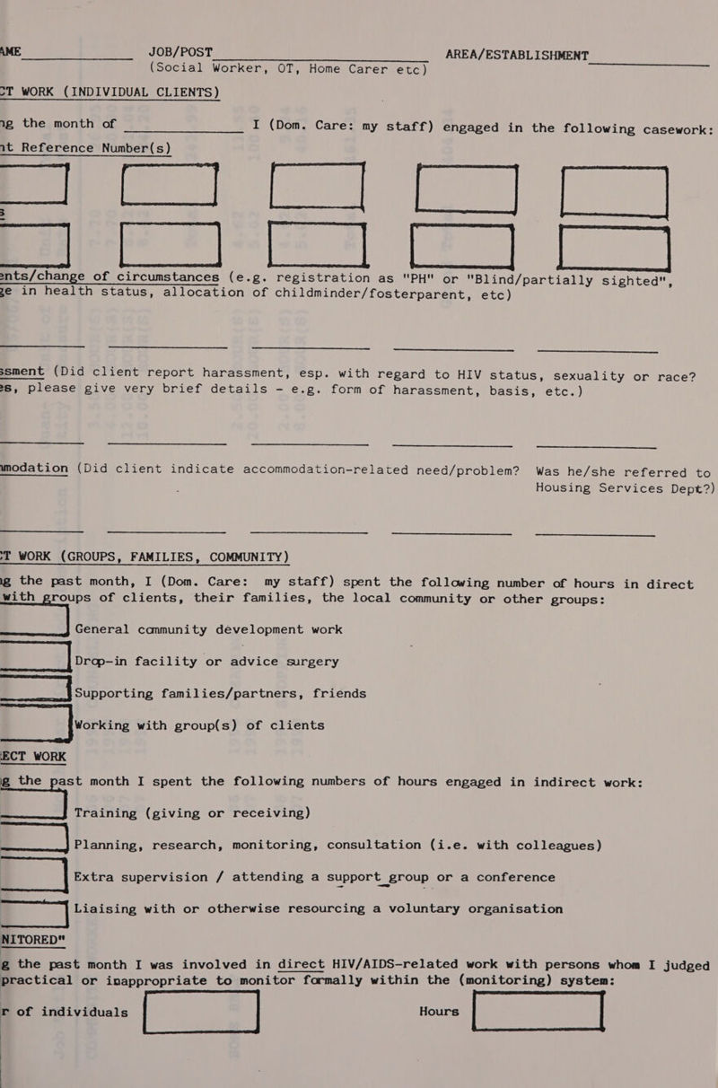 AME JOB/POST AREA/ESTABLISHMENT (Social Worker, OT, Home Carer etc) ST WORK (INDIVIDUAL CLIENTS) ig the month of I (Dom. Care: my staff) engaged in the following casework: it_Reference Number(s) snts/change of circumstances (e. g. registration as PH or Blind/partially Sighted, ze in health status, allocation of childminder/fosterparent, etc)   ssment (Did client report harassment, esp. with regard to HIV status, sexuality or race? 6, Please give very brief details - e.g. form of harassment, basis, etc.)  modation (Did client indicate accommodation-related need/problem? Was he/she referred to Housing Services Dept?)   -T WORK (GROUPS, FAMILIES, COMMUNITY) ig the past month, I (Dom. Care: my staff) spent the following number of hours in direct with aL. of clients, their families, the local community or other groups: General canmunity development work Drop-in facility or advice surgery Supporting families/partners, friends Working with group(s) of clients ae ECT WORK ig the past month I spent the following numbers of hours engaged in indirect work: zz Training (giving or receiving) Planning, research, monitoring, consultation (i.e. with colleagues) | Extra supervision / attending a support group or a conference Liaising with or otherwise resourcing a voluntary organisation NITORED Z the past month I was involved in direct HIV/AIDS-related work with persons whom I judged practical or inappropriate to monitor formally within the (monitoring) system: r of individuals Hours |