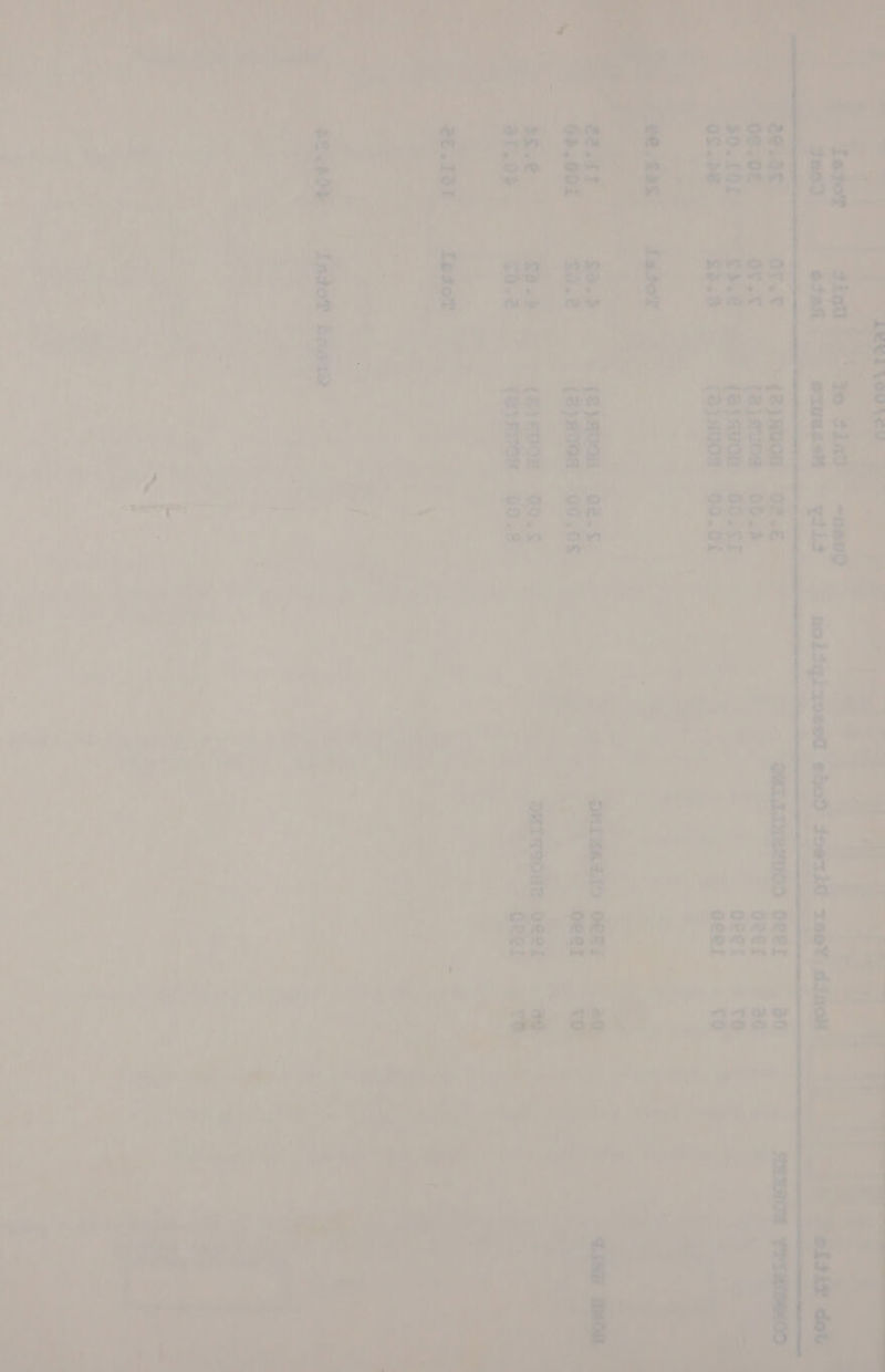 7 r i : &gt; ae. ¥.) 