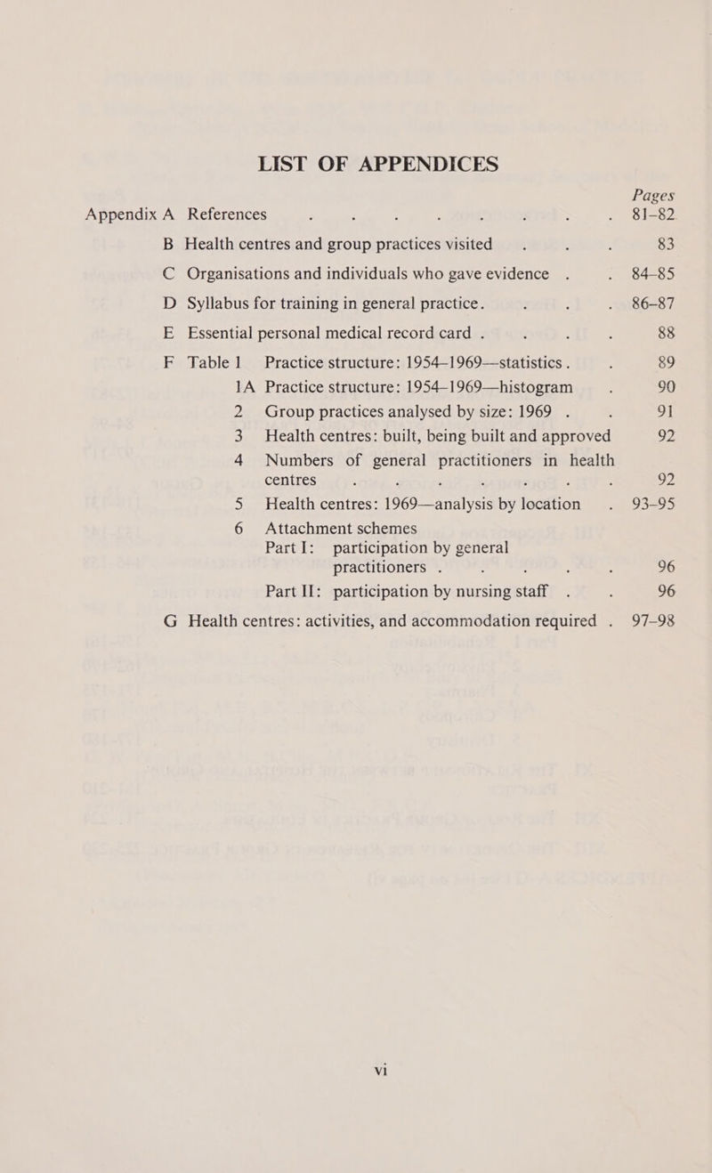 LIST OF APPENDICES Pages Appendix A References ; ‘ : . : : . 81-82. B Health centres and group practices visited t 83 C Organisations and individuals who gave evidence . . 84-85 D Syllabus for training in general practice. ; . 86-87 E Essential personal medical record card . ‘ “ : 88 F Table 1 Practice structure: 1954-1969—statistics . ' 89 1A Practice structure: 1954-1969—histogram 90 2 Group practices analysed by size: 1969 . : 9] 3. Health centres: built, being built and approved 92 4 Numbers of general practitioners in health centres : : 92 5 Health centres: 1969—analysis by location . 93-95 6 Attachment schemes PartI: participation by general practitioners . ; ; : : 96 Part II: participation by nursing staff. 96 G Health centres: activities, and accommodation required . 97-98 vl