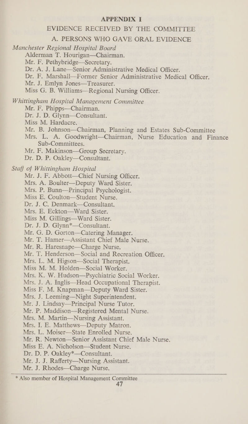 EVIDENCE RECEIVED BY THE COMMITTEE A. PERSONS WHO GAVE ORAL EVIDENCE Manchester Regional Hospital Board Alderman T. Hourigan—Chairman. Mr. F. Pethybridge—Secretary. Dr. A. J. Lane—Senior Administrative Medical Officer. Dr. F. Marshall—Former Senior Administrative Medical Officer. Mr. J. Emlyn Jones—Treasurer. Miss G. B. Williams—Regional Nursing Officer. Whittingham Hospital Management Committee Mr. F. Phipps—Chairman. Dr. J. D. Glynn—Consultant. Miss M. Hardacre. Mr. B. Johnson—Chairman, Planning and Estates Sub-Committee Mrs. L. A. Goodwright—Chairman, Nurse Education and Finance Sub-Committees. Mr. F. Makinson—Group Secretary. Dr. D. P. Oakley—Consultant. Staff of Whittingham Hospital Mr. J. F. Abbott—Chief Nursing Officer. Mrs. A. Boulter—Deputy Ward Sister. Mrs. P. Bunn—Principal Psychologist. Miss E. Coulton—Student Nurse. Dr. J. C. Denmark—Consultant. Mrs. E. Eckton—Ward Sister. Miss M. Gillings—Ward Sister. Dr. J. D. Glynn*—Consultant. Mr. G. D. Gorton—Catering Manager. Mr. T. Hamer—Assistant Chief Male Nurse. Mr. R. Haresnape—Charge Nurse. Mr. T. Henderson—Social and Recreation Officer. Mrs. L. M. Higson—Social Therapist. Miss M. M. Holden—Social Worker. Mrs. K. W. Hudson—Psychiatric Social Worker. Mrs. J. A. Inglis—Head Occupational Therapist. Miss F. M. Knapman—Deputy Ward Sister. Mrs. J. Leeming—Night Superintendent. Mr. J. Lindsay—Principal Nurse Tutor. Mr. P. Maddison—Registered Mental Nurse. Mrs. M. Martin—Nursing Assistant. Mrs. I. E. Matthews—Deputy Matron. Mrs. L. Moiser—State Enrolled Nurse. Mr. R. Newton—Senior Assistant Chief Male Nurse. Miss E. A. Nicholson—Student Nurse. Dr. D. P. Oakley*—Consultant. _ Mr. J. J. Rafferty—Nursing Assistant. Mr. J. Rhodes—Charge Nurse. * Also member of Hospital Management Committee 4