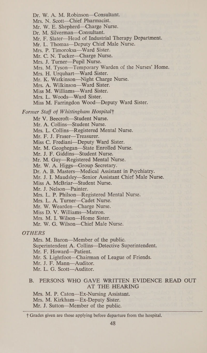 Dr. W. A. M. Robinson—Consultant. Mrs. N. Scott—Chief Pharmacist. Mr. W. E. Shepherd—Charge Nurse. Dr. M. Silverman—Consultant. Mr. F. Slater—Head of Industrial Therapy Department. Mr. L. Thomas—Deputy Chief Male Nurse. Mrs. P. Timoroksa—Ward Sister. Mr. C. N. Tucker—Charge Nurse. Mrs. J. Turner—Pupil Nurse. Mrs. M. Tyson—Temporary Warden of the Nurses’ Home. Mrs. H. Urquhart—Ward Sister. Mr. K. Watkinson—Night Charge Nurse. Mrs. A. Wilkinson—Ward Sister. Miss M. Williams—Ward Sister. Mrs. L. Woods—Ward Sister. Miss M. Farringdon Wood—Deputy Ward Sister. Former Staff of Whittingham Hospitalt Mr V. Beecroft—Student Nurse. Mr. A. Collins—Student Nurse. Mrs. L. Collins—Registered Mental Nurse. Mr. F. J. Fraser—Treasurer. Miss C. Frediani—Deputy Ward Sister. Mr. M. Geoghegan—State Enrolled Nurse. Mr. J. F. Giddins—Student Nurse. Mr. M. Guy—Registered Mental Nurse. Mr. W. A. Higgs—Group Secretary. Dr. A. B. Masters—Medical Assistant in Psychiatry. Mr. J. I. Maudstey—Senior Assistant Chief Male Nurse. Miss A. McBriar—Student Nurse. Mr. J. Nelson—Painter. Mrs. L. P. Philson—Registered Mental Nurse. Mrs. L. A. Turner—Cadet Nurse. Mr. W. Wearden—Charge Nurse. Miss D. V. Williams—Matron. Mrs. M. I. Wilson—Home Sister. Mr. W. G. Wilson—Chief Male Nurse. OTHERS Mrs. M. Baron—Member of the public. Superintendent A. Collins—Detective Superintendent. Mr. F. Howard—Patient. Mr. S. Lightfoot—Chairman of League of Friends. Mr. J. F. Mann—Auditor. Mr. L. G. Scott—Auditor. B. PERSONS WHO GAVE WRITTEN EVIDENCE READ OUT AT THE HEARING Mrs. M. P. Caton—Ex-Nursing Assistant. Mrs. M. Kirkham—Ex-Deputy Sister. Mr. J. Sutton—Member of the public. + Grades given are those applying before departure from the hospital.