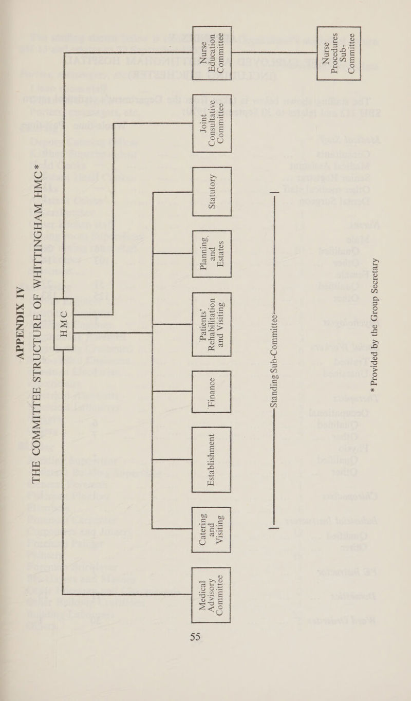 “qns SoInpod01g oSINN 99} TWIWIOD uonPronpy Arejo1o0g dnoiy oy} Aq popiAolg x | OTUOD-qns suIpuL}s sojeysq pur ‘Suruuryg 99} TUUUIOD) dAT}RI[NSUOD A103N}0IS quror SUIJISIA puv uonRiqeyoy Sued # OH WVHONILLIHM JO FUNLONULS APLLINWOO FHL Al XIQNWUddV pue dd TWUWOD AIOSIAPW [SIPS