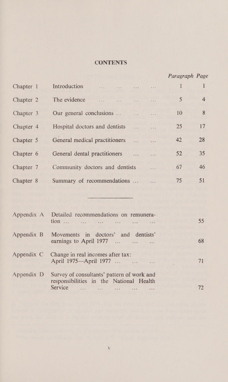 Paragraph Page Chapter | Introduction ne: ss a ee 1 ] Chapter 2 The evidence 2 2 sie “ie 5 4 Chapter 3 Our general conclusions ... aa ne 10 8 Chapter 4 Hospital doctors and dentists... ae 29 17 Chapter 5 General medical practitioners... i 42 28 Chapter 6 General dental practitioners he f 52 35 Chapter 7 Community doctors and dentists ning 67 46 Chapter 8 Summary of recommendations ... et 75 51 Appendix A Detailed recommendations on remunera- ton”... ne. ee ie aa “2 aD Appendix B Movements in doctors’ and _ dentists’ earnings to April 1977... ies ie 68 Appendix C Change in real incomes after tax: April 1975—April 1977 ... tee oe ; 71 Appendix D_ Survey of consultants’ pattern of work and responsibilities in the National Health Service ae ee e: ae aa 22