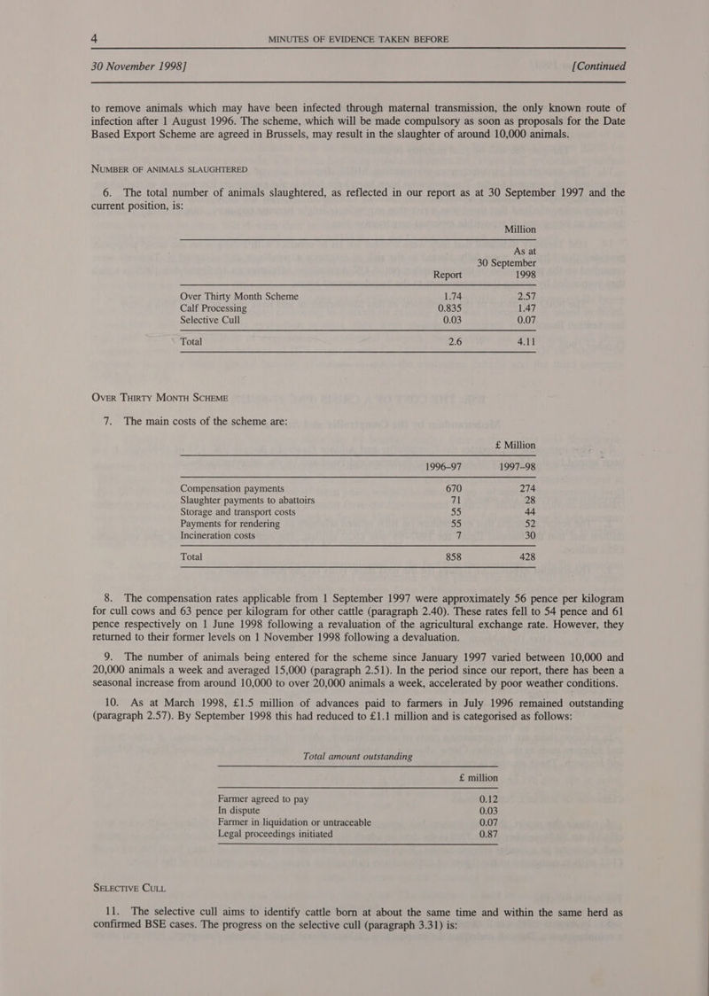 30 November 1998] [Continued to remove animals which may have been infected through maternal transmission, the only known route of infection after 1 August 1996. The scheme, which will be made compulsory as soon as proposals for the Date Based Export Scheme are agreed in Brussels, may result in the slaughter of around 10,000 animals. NUMBER OF ANIMALS SLAUGHTERED 6. The total number of animals slaughtered, as reflected in our report as at 30 September 1997 and the current position, is: Million As at 30 September Report 1998 Over Thirty Month Scheme 1.74 Py) | Calf Processing 0.835 1.47 Selective Cull 0.03 0.07 Total 2.6 4.11 Over TuirTy Monto SCHEME 7. The main costs of the scheme are: £ Million 1996-97 1997-98 1 Compensation payments 670 274 Slaughter payments to abattoirs 71 28 Storage and transport costs 55 aod Payments for rendering 55 52 Incineration costs 7 30 Total 858 428 8. The compensation rates applicable from 1 September 1997 were approximately 56 pence per kilogram for cull cows and 63 pence per kilogram for other cattle (paragraph 2.40). These rates fell to 54 pence and 61 pence respectively on 1 June 1998 following a revaluation of the agricultural exchange rate. However, they returned to their former levels on 1 November 1998 following a devaluation. 9. The number of animals being entered for the scheme since January 1997 varied between 10,000 and 20,000 animals a week and averaged 15,000 (paragraph 2.51). In the period since our report, there has been a seasonal increase from around 10,000 to over 20,000 animals a week, accelerated by poor weather conditions. 10. As at March 1998, £1.5 million of advances paid to farmers in July 1996 remained outstanding (paragraph 2.57). By September 1998 this had reduced to £1.1 million and is categorised as follows: Total amount outstanding £ million Farmer agreed to pay 0.12 In dispute 0.03 Farmer in liquidation or untraceable 0.07 Legal proceedings initiated 0.87 SELECTIVE CULL 11. The selective cull aims to identify cattle born at about the same time and within the same herd as confirmed BSE cases. The progress on the selective cull (paragraph 3.31) is: