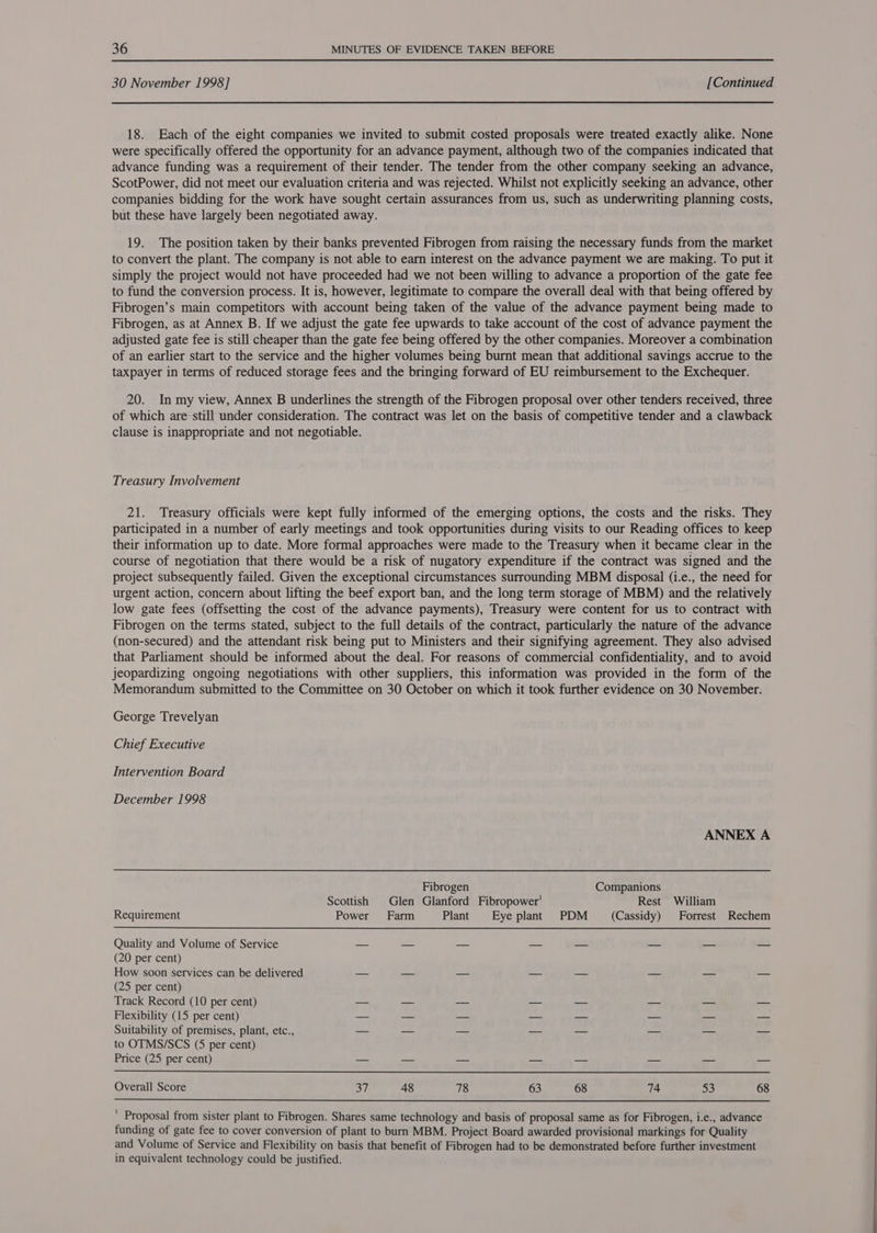 30 November 1998] [Continued 18. Each of the eight companies we invited to submit costed proposals were treated exactly alike. None were specifically offered the opportunity for an advance payment, although two of the companies indicated that advance funding was a requirement of their tender. The tender from the other company seeking an advance, ScotPower, did not meet our evaluation criteria and was rejected. Whilst not explicitly seeking an advance, other companies bidding for the work have sought certain assurances from us, such as underwriting planning costs, but these have largely been negotiated away. 19. The position taken by their banks prevented Fibrogen from raising the necessary funds from the market to convert the plant. The company is not able to earn interest on the advance payment we are making. To put it simply the project would not have proceeded had we not been willing to advance a proportion of the gate fee to fund the conversion process. It is, however, legitimate to compare the overall deal with that being offered by Fibrogen’s main competitors with account being taken of the value of the advance payment being made to Fibrogen, as at Annex B. If we adjust the gate fee upwards to take account of the cost of advance payment the adjusted gate fee is still cheaper than the gate fee being offered by the other companies. Moreover a combination of an earlier start to the service and the higher volumes being burnt mean that additional savings accrue to the taxpayer in terms of reduced storage fees and the bringing forward of EU reimbursement to the Exchequer. 20. In my view, Annex B underlines the strength of the Fibrogen proposal over other tenders received, three of which are still under consideration. The contract was let on the basis of competitive tender and a clawback clause is inappropriate and not negotiable. Treasury Involvement 21. Treasury officials were kept fully informed of the emerging options, the costs and the risks. They participated in a number of early meetings and took opportunities during visits to our Reading offices to keep their information up to date. More formal approaches were made to the Treasury when it became clear in the course of negotiation that there would be a risk of nugatory expenditure if the contract was signed and the project subsequently failed. Given the exceptional circumstances surrounding MBM disposal (i.e., the need for urgent action, concern about lifting the beef export ban, and the long term storage of MBM) and the relatively low gate fees (offsetting the cost of the advance payments), Treasury were content for us to contract with Fibrogen on the terms stated, subject to the full details of the contract, particularly the nature of the advance (non-secured) and the attendant risk being put to Ministers and their signifying agreement. They also advised that Parliament should be informed about the deal. For reasons of commercial confidentiality, and to avoid jeopardizing ongoing negotiations with other suppliers, this information was provided in the form of the Memorandum submitted to the Committee on 30 October on which it took further evidence on 30 November. George Trevelyan Chief Executive Intervention Board December 1998 ANNEX A Fibrogen Companions Scottish | Glen Glanford Fibropower' Rest William Requirement Power Farm Plant Eye plant PDM (Cassidy) Forrest Rechem Quality and Volume of Service — — — — — = — at (20 per cent) How soon services can be delivered — — — — == sec. a — (25 per cent) Track Record (10 per cent) -= — — — —_ ae os = Flexibility (15 per cent) oo — = = — = ae —_ Suitability of premises, plant, etc., — a — = = Bes a= fi to OTMS/SCS (5 per cent) Price (25 per cent) — —— = = — = — —  Overall Score 37 48 78 63 68 74 53 68  ' Proposal from sister plant to Fibrogen. Shares same technology and basis of proposal same as for Fibrogen, i.e., advance funding of gate fee to cover conversion of plant to burn MBM. Project Board awarded provisional markings for Quality and Volume of Service and Flexibility on basis that benefit of Fibrogen had to be demonstrated before further investment in equivalent technology could be justified.