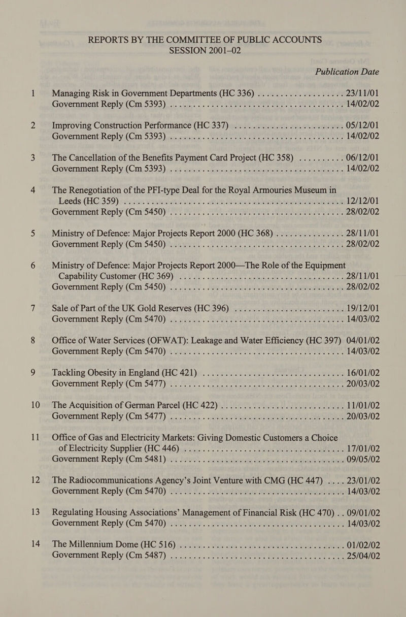 10 1] 12 13 14 REPORTS BY THE COMMITTEE OF PUBLIC ACCOUNTS SESSION 2001-02 Publication Date Managing Risk in Government Departments (HC 336) ................... 23/11/01 Government Reply (Cm 5393). Sj... . Peet ements, cotane ome Ps, Settee) BE ee 14/02/02 Improving Construction Performance (HC 337) ................. 00 eeee 05/12/01 Government.Reply,(Cimr)393) cc. cpasiun. reese itl te een ae cer eee ee, 14/02/02 The Cancellation of the Benefits Payment Card Project (HC 358) .......... 06/12/01 Government Reply,(Cm.5393) «48 shee &lt; saeicussiou Gat kwie ne ale Gaeta 14/02/02 The Renegotiation of the PFI-type Deal for the Royal Armouries Museum in Leeds: (HG: 359) yukon Waa s. oy Laer al ke AOR IO 12/12/01 Government Reply (Cm S450) rs Ree. 8S) ee eee nee ee 28/02/02 Ministry of Defence: Major Projects Report 2000 (HC 368) ............... 28/11/01 Government Reply! (@miS450)iemgwen . See i ile een Chee geri 28/02/02 Ministry of Defence: Major Projects Report 2000—The Role of the Equipment Capability’ Gustomer (H@'569)) 0 Ble. cic nay arasticate et: cheeiandiens Sea: 28/11/01 Government Reply, (Cm S450)) ci oso. . UR APO BONO Hie Ata STIG, OF 28/02/02 Sale of Part of the UK Gold Reserves (HC 396) .............0 cece e neues 19/12/01 Government Reply. (€m5470) ow gears, . “SR Rick Spee, One ee 14/03/02 Office of Water Services (OFWAT): Leakage and Water Efficiency (HC 397) 04/01/02 GovernmentiReply(Cm5470) Gea 1a... Seg, ee oe eee eee 14/03/02 ackling, Obesity,indingland (HG 42:1)s. . sects tee Boe eee ee 16/01/02 Government Repiy{ Cri S477 te Bee toe eee fee eee 20/03/02 The Acquisitiomof Germari‘Parcel (HE 422)4.8 22. Fai 2 ae) ey 11/01/02 Government. Reply (Cm 5477) en ssc. senna been ee ak yee ae ee 20/03/02 Office of Gas and Electricity Markets: Giving Domestic Customers a Choice of Electricity, Supplier, (HO 446) neriian. . OPS aie eae ee eeeeeeee alee 17/01/02 Government Reply:(Cnv54811 wo Lave). . sews bobeavts lnabathel dadinolhenndente 09/05/02 The Radiocommunications Agency’s Joint Venture with CMG (HC 447) .... 23/01/02 Government.Reply (Cm: 5470) Guewt &amp;.. 19) heokheeayl ase neha 14/03/02 Regulating Housing Associations’ Management of Financial Risk (HC 470) . . 09/01/02 Government Reply: (Cm 5470) iealth eee. . propia ei: Reh een ae 14/03/02 The Millenniym;Dome.(HC516) ection... sits ate ques aeeeel enon eee 01/02/02