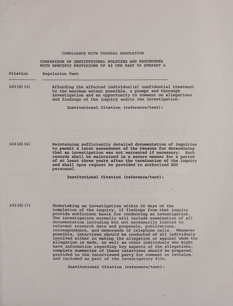 103 (d) (3) 103 (d) (6) 103 (d) (7) COMPLIANCE WITH FEDERAL REGULATION Affording the affected individual(s) confidential treatment to the maximum extent possible, a prompt and thorough investigation and an opportunity to comment on allegations and findings of the inquiry and/or the investigation. Institutional Citation (reference/text) : Maintaining sufficiently detailed documentation of inquiries to permit a later assessment of the reasons for determining that an investigation was not warranted if necessary. Such records shall be maintained in a secure manner for a period of at least three years after the termination of the inquiry and shall upon request be provided to authorized HHS personnel. Institutional Citation (reference/text) : Undertaking an investigation within 30 days of the completion of the. inquiry, if findings from that inquiry provide sufficient basis for conducting an investigation. The investigation normally will include examination of all documentation including but not necessarily limited to relevant research data and proposals, publications, correspondence, and memoranda of telephone calls. Whenever possible, interviews should be conducted of all individuals involved either in making the allegation or against whom the allegation is made, as well as other individuals who might have information regarding key aspects of the allegations; complete summaries of these interviews should be prepared, provided to the interviewed party for comment or revision, and included as part of the investigatory file.