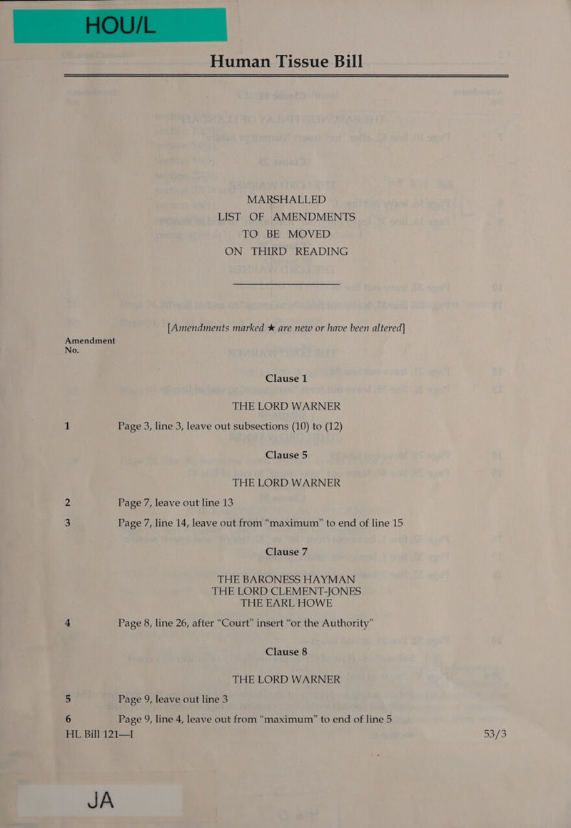  Human Tissue Bill MARSHALLED LIST OF AMENDMENTS TO BE MOVED ON THIRD READING [Amendments marked * are new or have been altered] Amendment No. Clause 1 THE LORD WARNER 1 Page 3, line 3, leave out subsections (10) to (12) Clause 5 THE LORD WARNER 2 Page 7, leave out line 13 3 Page 7, line 14, leave out from “maximum” to end of line 15 Clause 7 THE BARONESS HAYMAN THE LORD CLEMENT-JONES THE EARL HOWE 4 Page 8, line 26, after “Court” insert “or the Authority” Clause 8 THE LORD WARNER 5 Page 9, leave out line 3 6 Page 9, line 4, leave out from “maximum” to end of line 5 HL, Bill 121—I BB a JA
