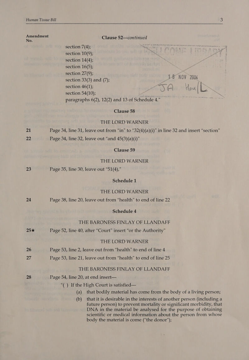 No. 21 22 23 24 25% 26 27 28 Clause 52—continued section 7(4); Nchgeuiehialpemen tamaecmaticn section 10(9); section 14(4); section 16(5); ) ) ) , section 27(9 section 33(3) and (7); section 46(1); aN C) ow | % | section 54(10); ae a &lt;RG crate paragraphs 6(2), 12(2) and 13 of Schedule 4.” Clause 58 THE LORD WARNER Page 34, line 32, leave out “and 45(3)(a)(i)” Clause 59 THE LORD WARNER Page 35, line 30, leave out “51(4),” Schedule 1 THE LORD WARNER Page 38, line 20, leave out from “health” to end of line 22 Schedule 4 THE BARONESS FINLAY OF LLANDAFF Page 52, line 40, after “Court” insert “or the Authority” THE LORD WARNER Page 53, line 2, leave out from “health” to end of line 4 Page 53, line 21, leave out from “health” to end of line 25 THE BARONESS FINLAY OF LLANDAFF Page 54, line 20, at end insert— “( ) If the High Court is satisfied— (a) (b) that it is desirable in the interests of another person (including a future person) to prevent mortality or significant morbidity, that DNA in the material be analysed for the purpose of obtaining scientific or medical information about the person from whose body the material is come (“the donor’); that bodily material has come from the body of a living person;