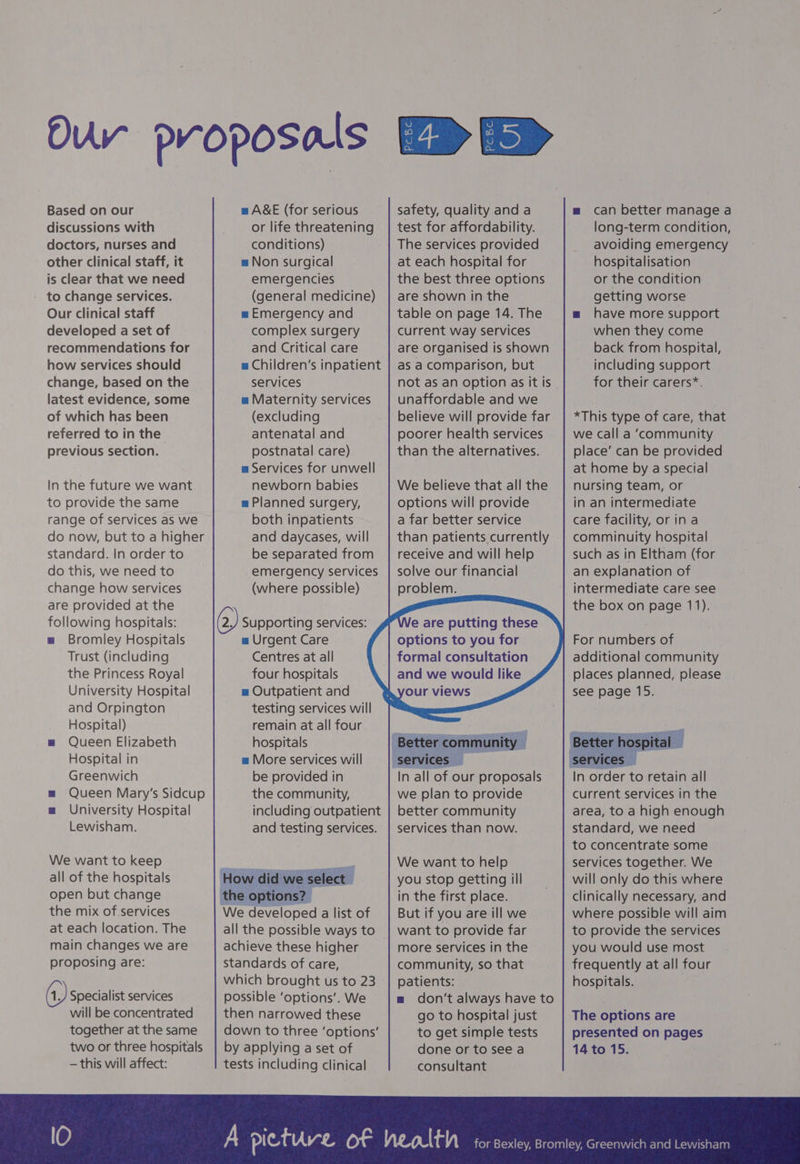 Based on our discussions with doctors, nurses and other clinical staff, it is clear that we need - to change services. Our clinical staff developed a set of recommendations for how services should change, based on the latest evidence, some of which has been referred to in the previous section. In the future we want to provide the same range of services as we do now, but to a higher standard. In order to do this, we need to change how services are provided at the following hospitals: mw Bromley Hospitals Trust (including the Princess Royal University Hospital and Orpington Hospital) m Queen Elizabeth Hospital in Greenwich = Queen Mary's Sidcup m University Hospital Lewisham. We want to keep all of the hospitals open but change the mix of services at each location. The main changes we are proposing are: 4) Specialist services will be concentrated together at the same two or three hospitals — this will affect: mw A&amp;E (for serious or life threatening conditions) w Non surgical emergencies (general medicine) m= Emergency and complex surgery and Critical care a Children’s inpatient services = Maternity services (excluding antenatal and postnatal care) w Services for unwell newborn babies a Planned surgery, both inpatients and daycases, will be separated from emergency services (where possible) 2,/ Supporting services: a Urgent Care Centres at all four hospitals m Outpatient and testing services will remain at all four hospitals = More services will be provided in the community, including outpatient and testing services. How did we select the options?» We developed a list of achieve these higher standards of care, which brought us to 23 possible ‘options’. We then narrowed these down to three ‘options’ by applying a set of tests including clinical safety, quality anda test for affordability. The services provided at each hospital for the best three options are shown in the table on page 14. The current way services are organised is shown as a comparison, but unaffordable and we believe will provide far poorer health services than the alternatives. We believe that all the options will provide a far better service than patients currently receive and will help solve our financial problem. e are putting these options to you for formal consultation and we would like We want to help you stop getting ill in the first place. But if you are ill we want to provide far more services in the community, so that patients: m don’t always have to go to hospital just to get simple tests done or to see a consultant m can better manage a long-term condition, avoiding emergency hospitalisation or the condition getting worse = have more support when they come back from hospital, including support for their carers*. *This type of care, that we call a ‘community place’ can be provided at home by a special nursing team, or in an intermediate care facility, or ina comminuity hospital such as in Eltham (for an explanation of intermediate care see the box on page 11). In order to retain all current services in the area, to a high enough standard, we need to concentrate some services together. We will only do this where clinically necessary, and where possible will aim to provide the services you would use most frequently at all four hospitals. The options are presented on pages 14 to 15.