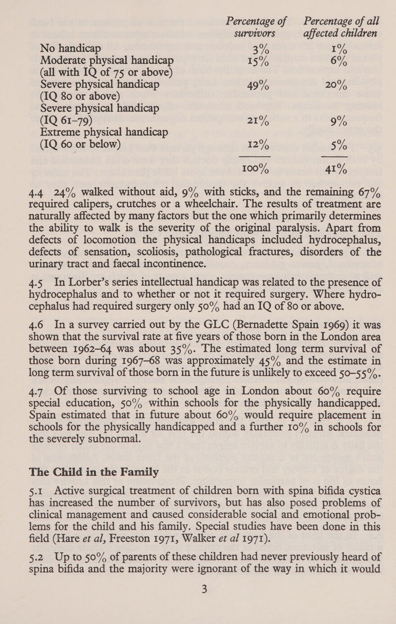 Percentage of _ Percentage of all   survivors affected children No handicap 2% ry, Moderate physical handicap 15% 6% (all with IQ of 75 or above) Severe physical handicap 49% 20% (IQ 80 or above) Severe physical handicap (IQ 61-79) 21% 9% Extreme physical handicap (IQ 60 or below) 12°, 595 100% 41% 4.4 24% walked without aid, 9% with sticks, and the remaining 67% required calipers, crutches or a wheelchair. The results of treatment are naturally affected by many factors but the one which primarily determines the ability to walk is the severity of the original paralysis. Apart from defects of locomotion the physical handicaps included hydrocephalus, defects of sensation, scoliosis, pathological fractures, disorders of the urinary tract and faecal incontinence. 4.5 In Lorber’s series intellectual handicap was related to the presence of hydrocephalus and to whether or not it required surgery. Where hydro- cephalus had required surgery only 50% had an IQ of 80 or above. 4.6 Ina survey carried out by the GLC (Bernadette Spain 1969) it was shown that the survival rate at five years of those born in the London area between 1962-64 was about 35%. The estimated long term survival of those born during 1967-68 was approximately 45° and the estimate in long term survival of those born in the future is unlikely to exceed 50-55%. 4.7 Of those surviving to school age in London about 60% require special education, 50% within schools for the physically handicapped. Spain estimated that in future about 60% would require placement in schools for the physically handicapped and a further 10% in schools for the severely subnormal. The Child in the Family 5.1 Active surgical treatment of children born with spina bifida cystica has increased the number of survivors, but has also posed problems of clinical management and caused considerable social and emotional prob- lems for the child and his family. Special studies have been done in this field (Hare et al, Freeston 1971, Walker et al 1971). 5.2 Upto 50% of parents of these children had never previously heard of spina bifida and the majority were ignorant of the way in which it would