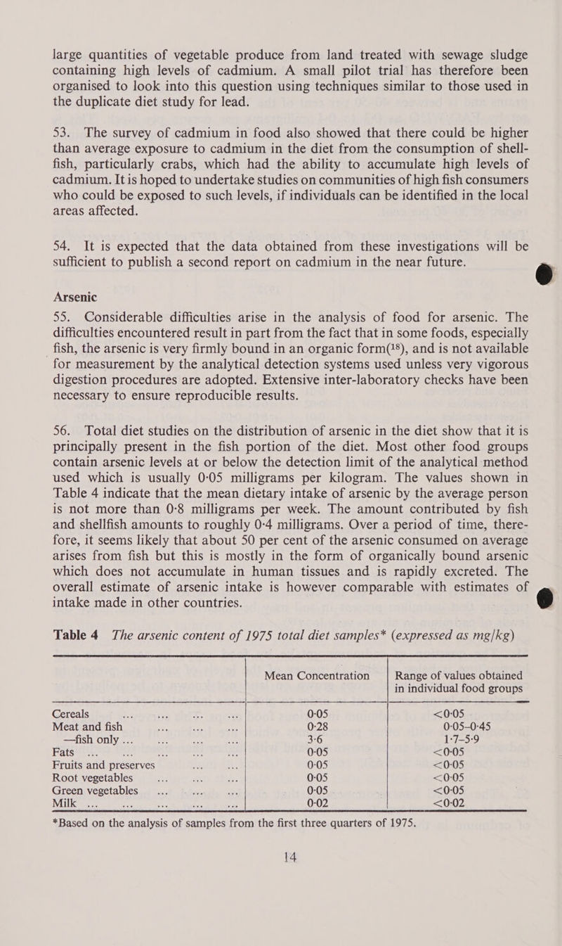 large quantities of vegetable produce from land treated with sewage sludge containing high levels of cadmium. A small pilot trial has therefore been organised to look into this question using techniques similar to those used in the duplicate diet study for lead. 53. The survey of cadmium in food also showed that there could be higher than average exposure to cadmium in the diet from the consumption of shell- fish, particularly crabs, which had the ability to accumulate high levels of cadmium. It is hoped to undertake studies on communities of high fish consumers who could be exposed to such levels, if individuals can be identified in the local areas affected. 54. It is expected that the data obtained from these investigations will be sufficient to publish a second report on cadmium in the near future. @  Arsenic 55. Considerable difficulties arise in the analysis of food for arsenic. The difficulties encountered result in part from the fact that in some foods, especially fish, the arsenic is very firmly bound in an organic form(8), and is not available for measurement by the analytical detection systems used unless very vigorous digestion procedures are adopted. Extensive inter-laboratory checks have been necessary to ensure reproducible results. 56. Total diet studies on the distribution of arsenic in the diet show that it is principally present in the fish portion of the diet. Most other food groups contain arsenic levels at or below the detection limit of the analytical method used which is usually 0:05 milligrams per kilogram. The values shown in Table 4 indicate that the mean dietary intake of arsenic by the average person is not more than 0-8 milligrams per week. The amount contributed by fish and shellfish amounts to roughly 0-4 milligrams. Over a period of time, there- fore, it seems likely that about 50 per cent of the arsenic consumed on average arises from fish but this is mostly in the form of organically bound arsenic which does not accumulate in human tissues and is rapidly excreted. The overall estimate of arsenic intake is however comparable with estimates of intake made in other countries. &amp;  Table 4 The arsenic content of 1975 total diet samples* (expressed as mg/kg)  Mean Concentration Range of values obtained in individual food groups Cereals ; &lt;9 x, ar 0:05 &lt;0:05 Meat and fish oe, Me yh 0-28 0-05-0-45 —fish only ... Wes oe thes 3-6 1-7-5:9 Fats ee _ me fp 0-05 &lt;0-05 Fruits and preserves aa 1 0-05 &lt;0-05 Root vegetables ae; Ae $ 0:05 &lt;0:05 Green vegetables ... . .... as 0-05 . . &lt;0-05 Milk ... oe ep : 0-02 &lt;0-02 