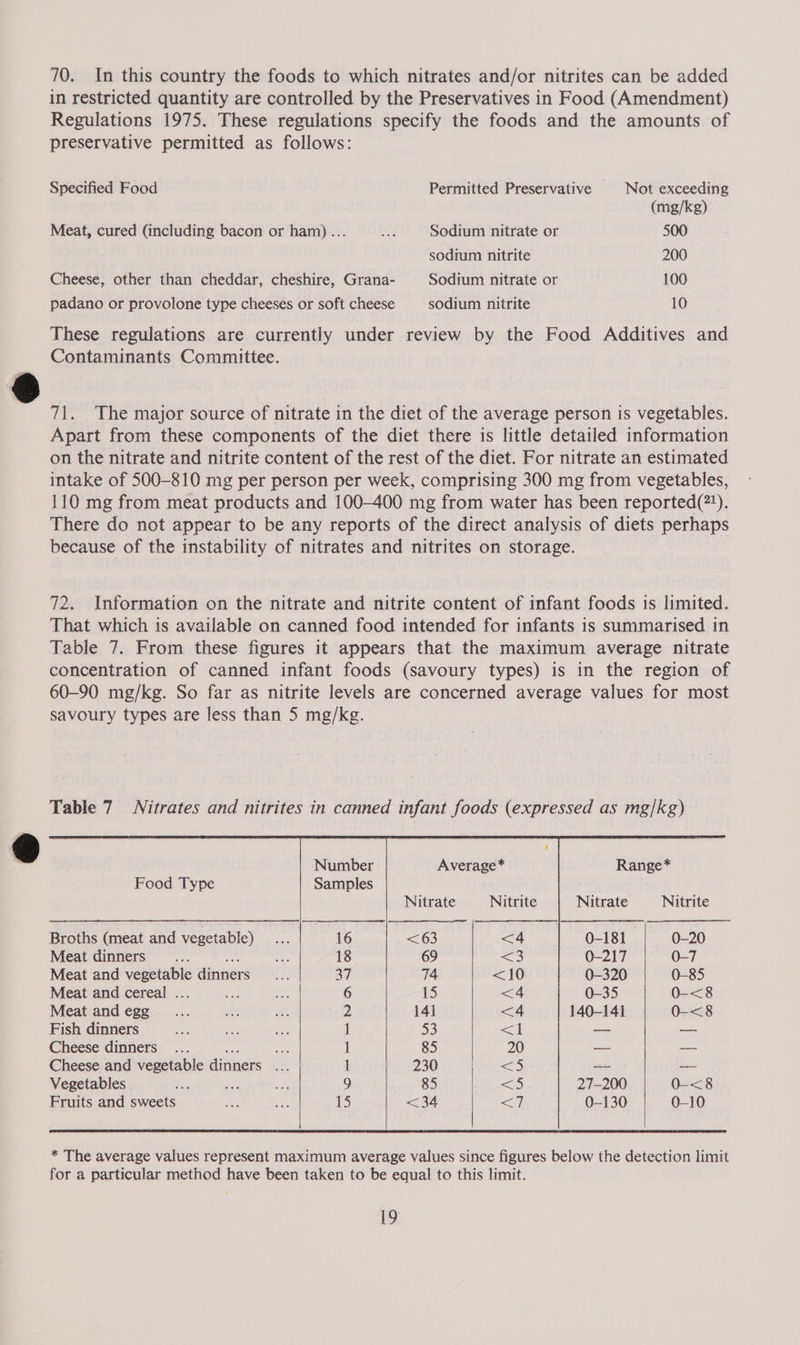70. In this country the foods to which nitrates and/or nitrites can be added in restricted quantity are controlled by the Preservatives in Food (Amendment) Regulations 1975. These regulations specify the foods and the amounts of preservative permitted as follows: Specified Food Permitted Preservative | Not exceeding (mg/kg) Meat, cured (including bacon or ham)... it Sodium nitrate or 500 sodium nitrite 200 Cheese, other than cheddar, cheshire, Grana- Sodium nitrate or 100 padano or provolone type cheeses or soft cheese sodium nitrite 10 These regulations are currently under review by the Food Additives and Contaminants Committee. 71. The major source of nitrate in the diet of the average person is vegetables. Apart from these components of the diet there is little detailed information on the nitrate and nitrite content of the rest of the diet. For nitrate an estimated intake of 500-810 mg per person per week, comprising 300 mg from vegetables, 110 mg from meat products and 100-400 mg from water has been reported(?!). There do not appear to be any reports of the direct analysis of diets perhaps because of the instability of nitrates and nitrites on storage. 72. Information on the nitrate and nitrite content of infant foods is limited. That which is available on canned food intended for infants is summarised in Table 7. From these figures it appears that the maximum average nitrate concentration of canned infant foods (savoury types) is in the region of 60-90 mg/kg. So far as nitrite levels are concerned average values for most savoury types are less than 5 mg/kg.      ~ Average* Range*  Food Type Nitrate Nitrite Nitrate Nitrite Broths (meat and vegetable) 0-181 0-20 Meat dinners ae 0-217 0-7 Meat and vegetable dinners 0-320 0-85 Meat and cereal ... 0-35 0-&lt;8 Meat and egg 140-141 0-&lt;8 Fish dinners Cheese dinners i Cheese and vegetable dinners Vegetables.   * The average values represent maximum average values since figures below the detection limit for a particular method have been taken to be equal to this limit.