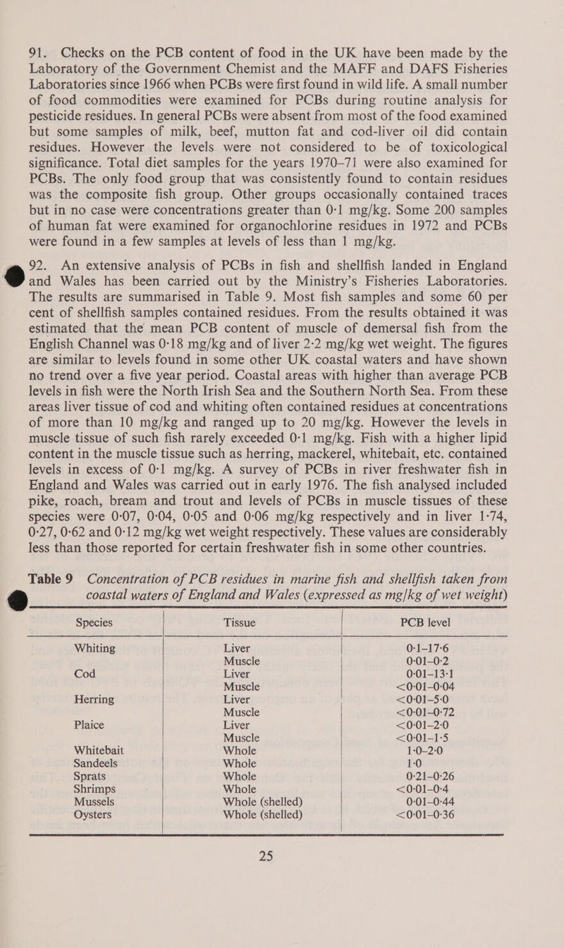 91. Checks on the PCB content of food in the UK have been made by the Laboratory of the Government Chemist and the MAFF and DAFS Fisheries Laboratories since 1966 when PCBs were first found in wild life. A small number of food commodities were examined for PCBs during routine analysis for pesticide residues. In general PCBs were absent from most of the food examined but some samples of milk, beef, mutton fat and cod-liver oil did contain residues. However the levels were not considered to be of toxicological significance. Total diet samples for the years 1970-71 were also examined for PCBs. The only food group that was consistently found to contain residues was the composite fish group. Other groups occasionally contained traces but in no case were concentrations greater than 0-1 mg/kg. Some 200 samples of human fat were examined for organochlorine residues in 1972 and PCBs were found in a few samples at levels of less than 1 mg/kg. 92. An extensive analysis of PCBs in fish and shellfish landed in England and Wales has been carried out by the Ministry’s Fisheries Laboratories. The results are summarised in Table 9. Most fish samples and some 60 per cent of shellfish samples contained residues. From the results obtained it was estimated that the mean PCB content of muscle of demersal fish from the English Channel was 0:18 mg/kg and of liver 2:2 mg/kg wet weight. The figures are similar to levels found in some other UK coastal waters and have shown no trend over a five year period. Coastal areas with higher than average PCB levels in fish were the North Irish Sea and the Southern North Sea. From these areas liver tissue of cod and whiting often contained residues at concentrations of more than 10 mg/kg and ranged up to 20 mg/kg. However the levels in muscle tissue of such fish rarely exceeded 0-1 mg/kg. Fish with a higher lipid content in the muscle tissue such as herring, mackerel, whitebait, etc. contained levels in excess of 0-1 mg/kg. A survey of PCBs in river freshwater fish in England and Wales was carried out in early 1976. The fish analysed included pike, roach, bream and trout and levels of PCBs in muscle tissues of these species were 0-07, 0-04, 0-05 and 0:06 mg/kg respectively and in liver 1-74, 0-27, 0-62 and 0-12 mg/kg wet weight respectively. These values are considerably less than those reported for certain freshwater fish in some other countries. Table 9 Concentration of PCB residues in marine fish and shellfish taken from coastal waters of England and Wales (expressed as mg/kg of wet weight)  Species Tissue PCB level Whiting Liver | 0-1-17-6 Muscle 0:01-0:2 Cod Liver 0:01-13-1 Muscle &lt;0-01-0-04 Herring Liver &lt;0-01-5-0 Muscle &lt;0-01-0:72 Plaice Liver &lt;0-01-2-0 Muscle &lt;0-01-1-5 Whitebait Whole 1-0-2:0 Sandeels Whole 1:0 _ Sprats Whole 0-:21-0-26 Shrimps Whole &lt;0-01-0-4 Mussels Whole (shelled) 0:01-0:44 Oysters Whole (shelled) &lt;0-01-0:36 