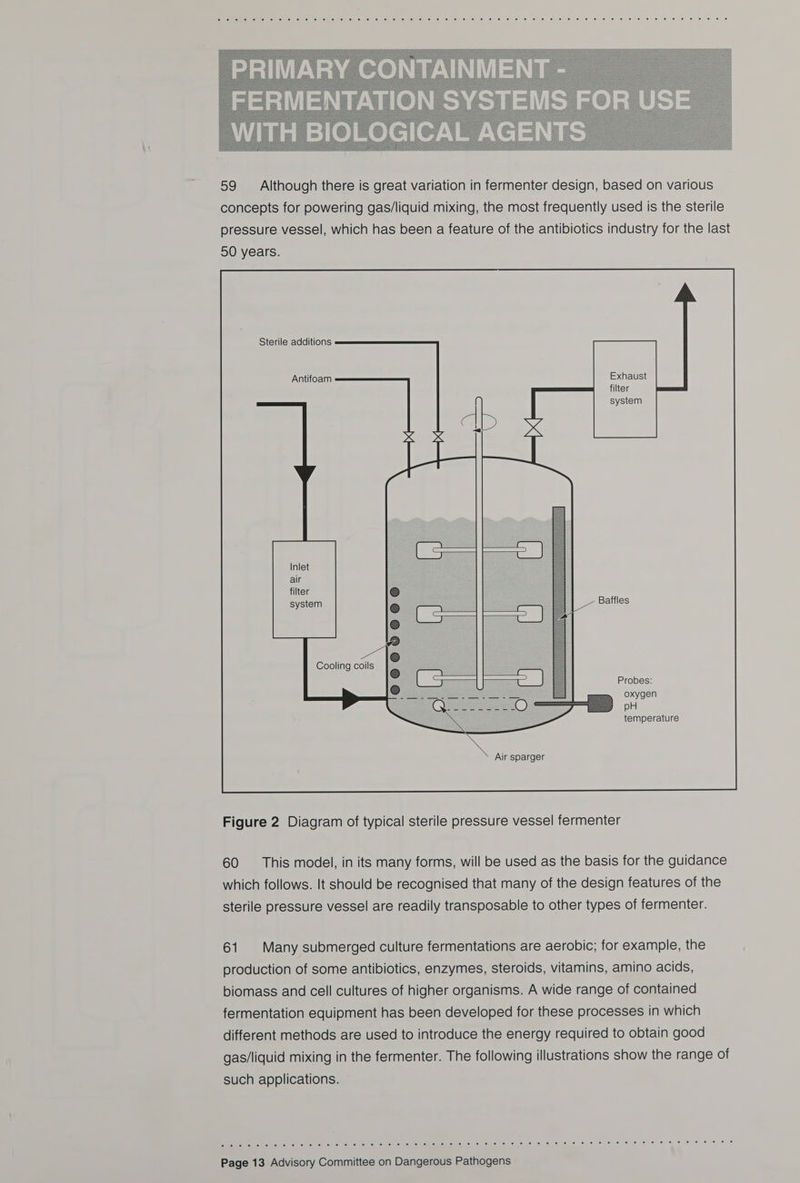  59 Although there is great variation in fermenter design, based on various concepts for powering gas/liquid mixing, the most frequently used is the sterile pressure vessel, which has been a feature of the antibiotics industry for the last 50 years. Sterile additions Antifoam Exhaust filter system  Inlet air filter system - Baffles   Cooling coils   Probes: oxygen pH temperature @@86Wv @ @ @ Air sparger  Figure 2 Diagram of typical sterile pressure vessel fermenter 60 This model, in its many forms, will be used as the basis for the guidance which follows. It should be recognised that many of the design features of the sterile pressure vessel are readily transposable to other types of fermenter. 61 Many submerged culture fermentations are aerobic; for example, the production of some antibiotics, enzymes, steroids, vitamins, amino acids, biomass and cell cultures of higher organisms. A wide range of contained fermentation equipment has been developed for these processes in which different methods are used to introduce the energy required to obtain good gas/liquid mixing in the fermenter. The following illustrations show the range of such applications. Enews atch Gaiaiiel) otiel toi) chieliie? (olfatla:) «el eiohte Releiialislay a) 1s) (sue) fe),e\ le) ete: =. (eve (6| 8) (0! (0) \e) = fw), 48, (0) We) 6.6, 10) (Bel, 0°10), 9 18