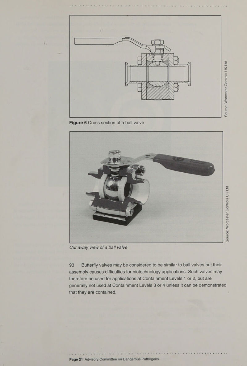    Source: Worcester Controls UK Ltd Figure 6 Cross section of a ball valve  Source: Worcester Controls UK Ltd 93 Butterfly valves may be considered to be similar to ball valves but their assembly causes difficulties for biotechnology applications. Such valves may therefore be used for applications at Containment Levels 1 or 2, but are generally not used at Containment Levels 3 or 4 unless it can be demonstrated that they are contained. giie tetes eo falle ‘we ’e' (ole) fer 5s te e166 ‘one fe) (stenoses, io) ie nse ia 16 re” 6. 'c. se ‘e (eule, fe) 6 fe Wie “e iev'e oe 6 “hm © ‘eo: (0 © ‘© ‘0 ‘©