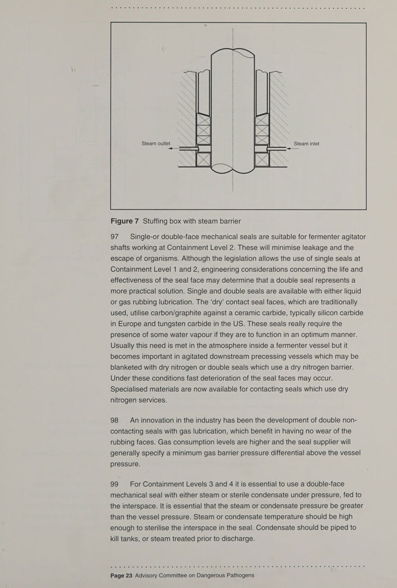   Figure 7 Stuffing box with steam barrier 97 Single-or double-face mechanical seals are suitable for fermenter agitator shafts working at Containment Level 2. These will minimise leakage and the escape of organisms. Although the legislation allows the use of single seals at Containment Level 1 and 2, engineering considerations concerning the life and effectiveness of the seal face may determine that a double seal represents a more practical solution. Single and double seals are available with either liquid or gas rubbing lubrication. The ‘dry’ contact seal faces, which are traditionally used, utilise carbon/graphite against a ceramic carbide, typically silicon carbide in Europe and tungsten carbide in the US. These seals really require the presence of some water vapour if they are to function in an optimum manner. Usually this need is met in the atmosphere inside a fermenter vessel but it becomes important in agitated downstream precessing vessels which may be blanketed with dry nitrogen or double seals which use a dry nitrogen barrier. Under these conditions fast deterioration of the seal faces may occur. Specialised materials are now available for contacting seals which use dry nitrogen services. 98 An innovation in the industry has been the development of double non- contacting seals with gas lubrication, which benefit in having no wear of the rubbing faces. Gas consumption levels are higher and the seal supplier will generally specify a minimum gas barrier pressure differential above the vessel pressure. 99 For Containment Levels 3 and 4 it is essential to use a double-face mechanical seal with either steam or sterile condensate under pressure, fed to the interspace. It is essential that the steam or condensate pressure be greater than the vessel pressure. Steam or condensate temperature should be high enough to sterilise the interspace in the seal. Condensate should be piped to kill tanks, or steam treated prior to discharge. Cu eeGRal oi S.l nil ele melee), es ere, 1s) eile: ‘aieuke (al amie (el enletic. so eo © al eiel.e © © 6) .¢ 6S 68) 6 e500 6 0 © 0. 6: ©