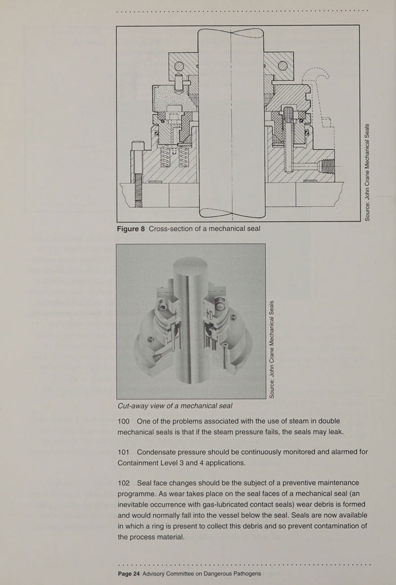 eiecie denver ce. hse “eel ie 16° &lt;a: fe to Laren a. oss: lemies (el (eucolten elie skaem oie) Omlec opened et eas) ems le) 6) 07 (O76) ea eure meme Remo el eane              Source: John Crane Mechanical Seals Figure 8 Cross-section of a mechanical seal  Source: John Crane Mechanical Seals 100 One of the problems associated with the use of steam in double mechanical seals is that if the steam pressure fails, the seals may leak. 101 Condensate pressure should be continuously monitored and alarmed for Containment Level 3 and 4 applications. 102 Seal face changes should be the subject of a preventive maintenance programme. As wear takes place on the seal faces of a mechanical seal (an inevitable occurrence with gas-lubricated contact seals) wear debris is formed and would normally fall into the vessel below the seal. Seals are now available in which a ring is present to collect this debris and so prevent contamination of the process material. OG (0. 10) (ef 0, oe, 16)0; (0 &lt;o: 0 ©) ‘or (ei, &lt;0, 18; &lt;6) &lt;a), 10; Xe) &amp;) &lt;eh (0) ‘01 fn) (o [e) &lt;n /0) (oe, of 18), 0 @ 0 vey ee) 4. 10) #0) Je nate e miele Naluelell ajLedreqveule: