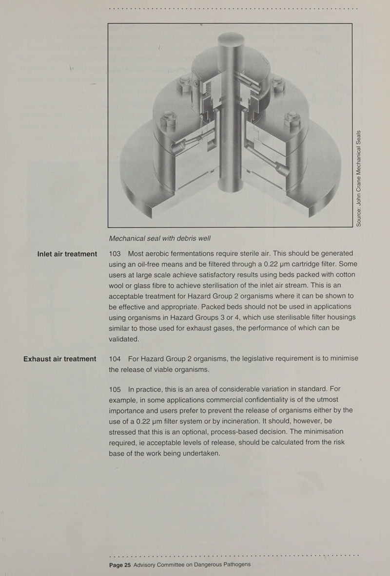 Inlet air treatment Exhaust air treatment  DEeE (OD sren “60h ouesy on eile 16 (allie) 6! 6! elle) wi Le-.aien ele) e/ \e} 0) lef \6/\#) 16) (ey ‘oe: 6) 16) (6! set Te! je} foc [e\ jo; “e) o&gt; 0 (et :0, 6: 02 ‘vj lo. ©) 0 Ye @ -@) i Source: John Crane Mechanical Seals 103 Most aerobic fermentations require sterile air. This should be generated using an oil-free means and be filtered through a 0.22 um cartridge filter. Some users at large scale achieve satisfactory results using beds packed with cotton wool or glass fibre to achieve sterilisation of the inlet air stream. This is an acceptable treatment for Hazard Group 2 organisms where it can be shown to be effective and appropriate. Packed beds should not be used in applications using organisms in Hazard Groups 3 or 4, which use sterilisable filter housings similar to those used for exhaust gases, the performance of which can be validated. 104 For Hazard Group 2 organisms, the legislative requirement is to minimise the release of viable organisms. 105 In practice, this is an area of considerable variation in standard. For example, in some applications commercial confidentiality is of the utmost importance and users prefer to prevent the release of organisms either by the use of a 0.22 um filter system or by incineration. It should, however, be stressed that this is an optional, process-based decision. The minimisation required, ie acceptable levels of release, should be calculated from the risk base of the work being undertaken. Pan aca ait cule siiten athe Muveitol 6) ie? &lt;n jece) sf &lt;n) sitei let enie, Temislienle! (icicle! (6 .e: (8) (6 .eliel\s\ 0 19) 6) @ ese ¢ CRs &amp; © 8 6 fo ©