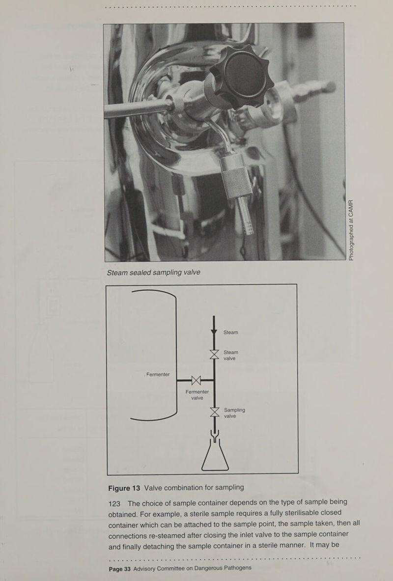   Photographed at CAMR Steam sealed sampling valve Fermenter Fermenter valve  Figure 13 Valve combination for sampling 123 The choice of sample container depends on the type of sample being obtained. For example, a sterile sample requires a fully sterilisable closed container which can be attached to the sample point, the sample taken, then all connections re-steamed after closing the inlet valve to the sample container and finally detaching the sample container in a sterile manner. It may be SRS ar Macrae aitaiticl olor owiaiies wy colle, ed's: eh walsrentmmenien eile: 4s! sy ei 0) (60! (ee ue, Joie se) Se, ‘Sse 8 © e618 SS 8 ef