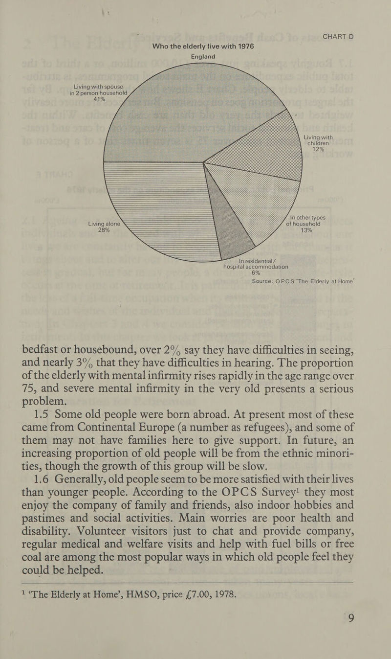 CHART D Who the elderly tive with 1976 England          Living with spouse in 2 person household /. 41% \ Living with children 12%                           n other types of household 13%    Living alone 8%              _Inresidential/ hospital accommodation 6% Source: OPCS “The Elderly at Home’ bedfast or housebound, over 2° say they have difficulties in seeing, and nearly 3°, that they have difficulties in hearing. The proportion of the elderly with mental infirmity rises rapidly in the age range over 75, and severe mental infirmity in the very old presents a serious problem. 1.5 Some old people were born abroad. At present most of these came from Continental Europe (a number as refugees), and some of them may not have families here to give support. In future, an increasing proportion of old people will be from the ethnic minori- ties, though the growth of this group will be slow. 1.6 Generally, old people seem to be more satisfied with their lives than younger people. According to the OPCS Survey! they most enjoy the company of family and friends, also indoor hobbies and pastimes and social activities. Main worries are poor health and disability. Volunteer visitors just to chat and provide company, regular medical and welfare visits and help with fuel bills or free coal are among the most popular ways in which old people feel they could be helped. 