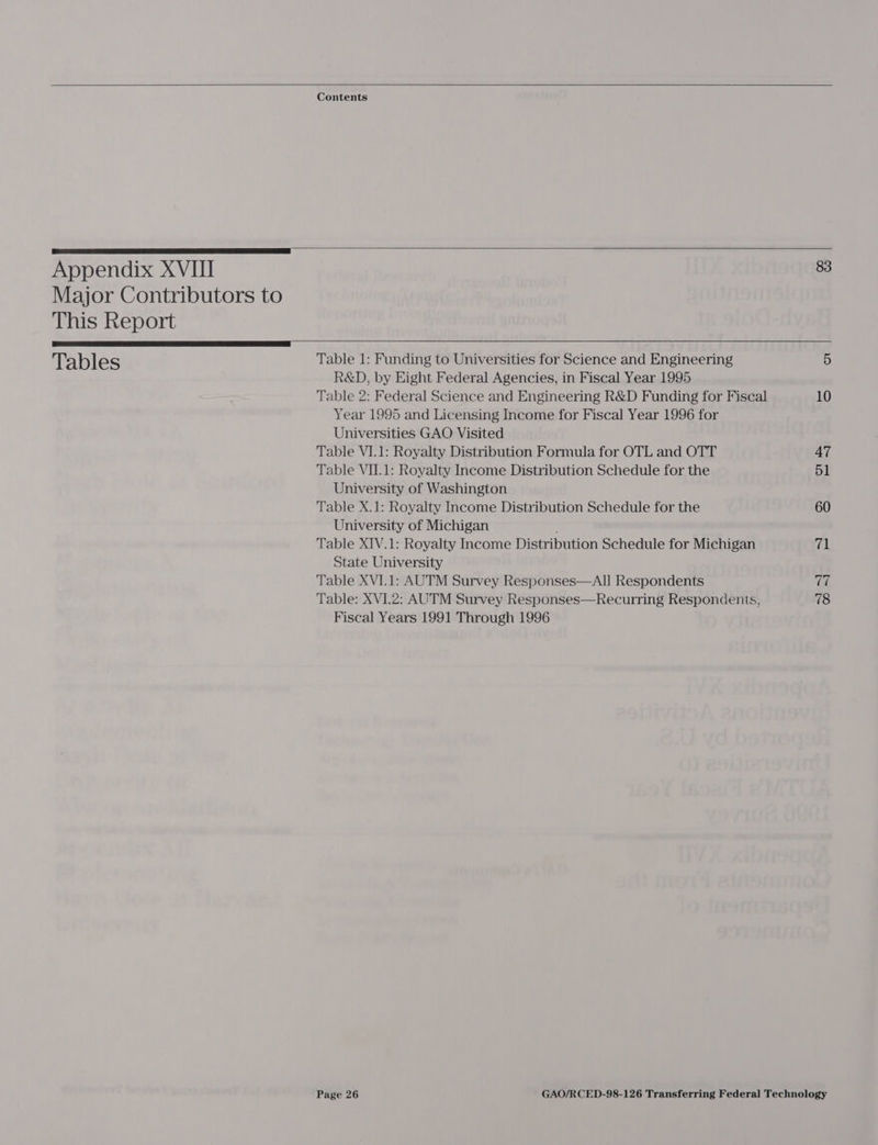 Contents Appendix XVIII Major Contributors to This Report 83 Tables Table 1: Funding to Universities for Science and Engineering 5 R&D, by Eight Federal Agencies, in Fiscal Year 1995 Table 2: Federal Science and Engineering R&D Funding for Fiscal 10 Year 1995 and Licensing Income for Fiscal Year 1996 for Universities GAO Visited Table V1.1: Royalty Distribution Formula for OTL and OTT 47 Table VIL1: Royalty Income Distribution Schedule for the 51 University of Washington Table X.1: Royalty Income Distribution Schedule for the 60 University of Michigan Table XIV.1: Royalty Income Distribution Schedule for Michigan (gr State University Table XVL1: AUTM Survey Responses—All Respondents Vis Table: XVI.2: AUTM Survey Responses--Recurring Respondents, 78 Fiscal Years 1991 Through 1996