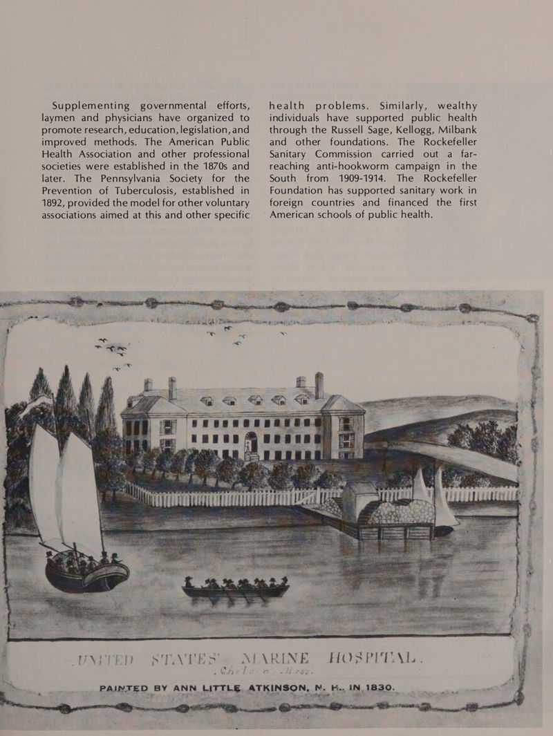 Supplementing governmental efforts, laymen and physicians have organized to promote research, education, legislation, and improved methods. The American Public Health Association and other professional societies were established in the 1870s and later. The Pennsylvania Society for the Prevention of Tuberculosis, established in 1892, provided the model for other voluntary associations aimed at this and other specific “&lt; we ey ed Ps ‘ SA We heal ‘ a WSs   health problems. Similarly, wealthy individuals have supported public health through the Russell Sage, Kellogg, Milbank and other foundations. The Rockefeller Sanitary Commission carried out a far- reaching anti-hookworm campaign in the South from 1909-1914. The Rockefeller Foundation has supported sanitary work in foreign countries and financed the first American schools of public health.       ag    HOSPITAL. bes “9 e 5 a 3       he cose SS, gp ONES i Rc dy  
