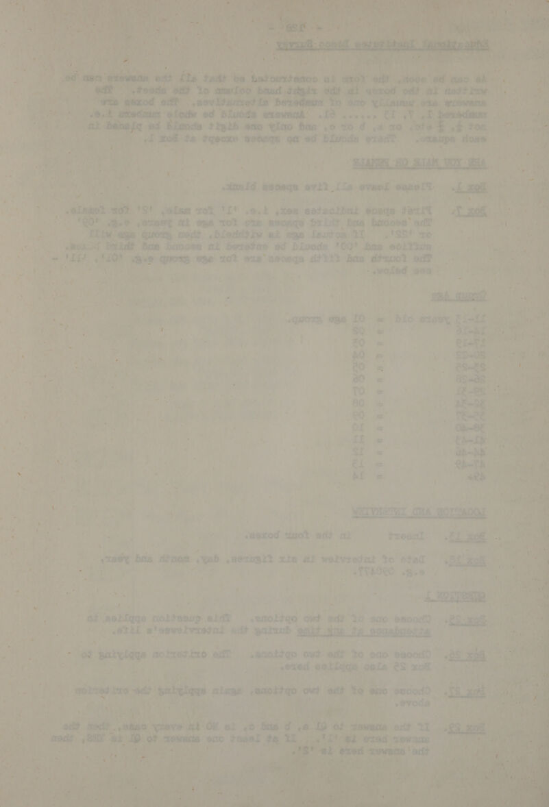 pas ls faa ht 7 ‘ ‘ : hen,  : A os 7 ‘ i é ao , —~ j ia arse o) eo: a ig . et A i ¢ Hl i = ; ; be ( ’ , a un 7 yee ow UY |e G . . - 4 Ae = mon d - ‘ iy i ac — ‘ i] i yo ne, On a? 7 ‘ Ses” G ‘ a Saw Ae A ; a> iy a an r a ee ’ . — } ‘ a 5 nee ; ral 9 > ~ Se E A) a a) ' if oe aw a ; : f= s AAO) evel yy yi Sey f Abbe. sh > se eee ee Ley a eee y W. pe’ “ae aa ah : yee thet is wy , i zl ; ; ; al ro yar 1? Se as p Sige in tt ebaypdcsesetieen ly irae agama co tore Mar i i ‘~-. me e3 ¥ ei D rn pied wre            ee Wola cee i lacy al way ag he aL Phy nee yp hin aE aed? in Ly was Ky a, Py Bis y, a ee “ou git ogee bractred ta bere te =) ue ane ae ae ‘or? | i TT, : _ by pe ji ’ area metre eth aiie aies, Wlek atk ae | as anak : aay } toe, a 2 - aa * 1 : ae (nd 4 ; “ or ¢      4 Ai       | prey read tee e , a be mt eye ‘tot ote ae a ae | a) oa a ; 19 | ae | mak ns Ages ae eS j : y nas. : . fs ae > , ‘a Py PAE AY? \ «QaotR gas sf .— bio, at55y # ules eats ‘ i : = - a ad » “ns Te ae oe | ey = | Banani ioe : De as a+ pO. aad { like @ = ; iy aM) fa F . ee Re : TO = | : ’ , 80 at im / “ay 4 « RO soll he OL « ae oO Sf \ ‘ on ; P 4 cay . I v ‘ ES f an : mt ys , ants A hn sop nh stints tn at waves to ted ; iss Bee } . i iy: FTRORO “8-9 .